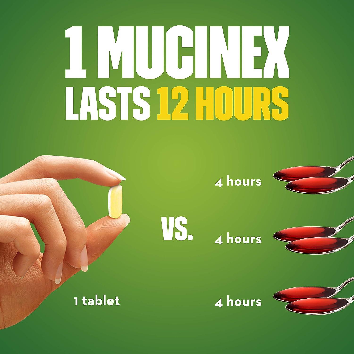  Mucinex Chest Congestion Maximum Strength 12 Hour
