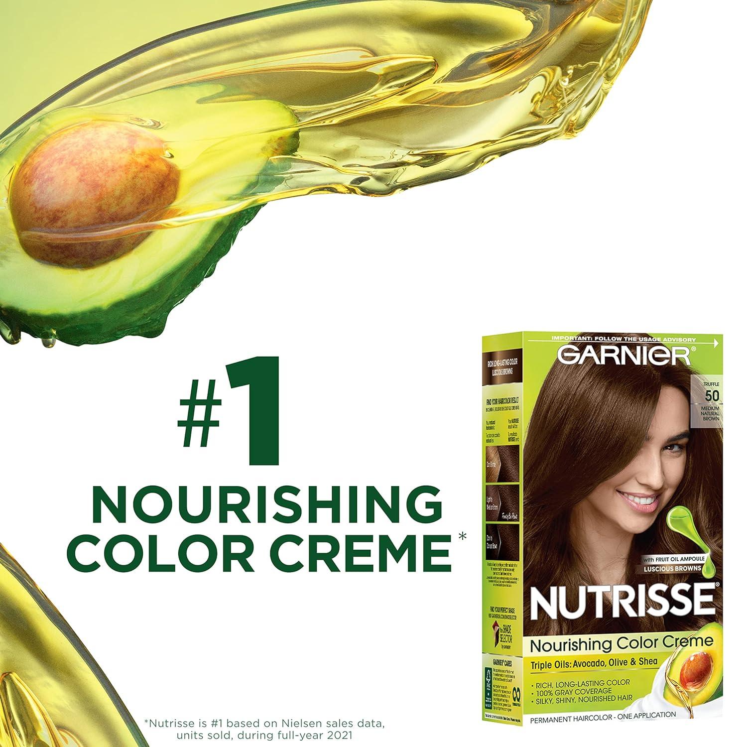 Garnier Hair Color Nutrisse Nourishing Creme H2 Golden Blonde Permanent Hair Dye 2 Count 