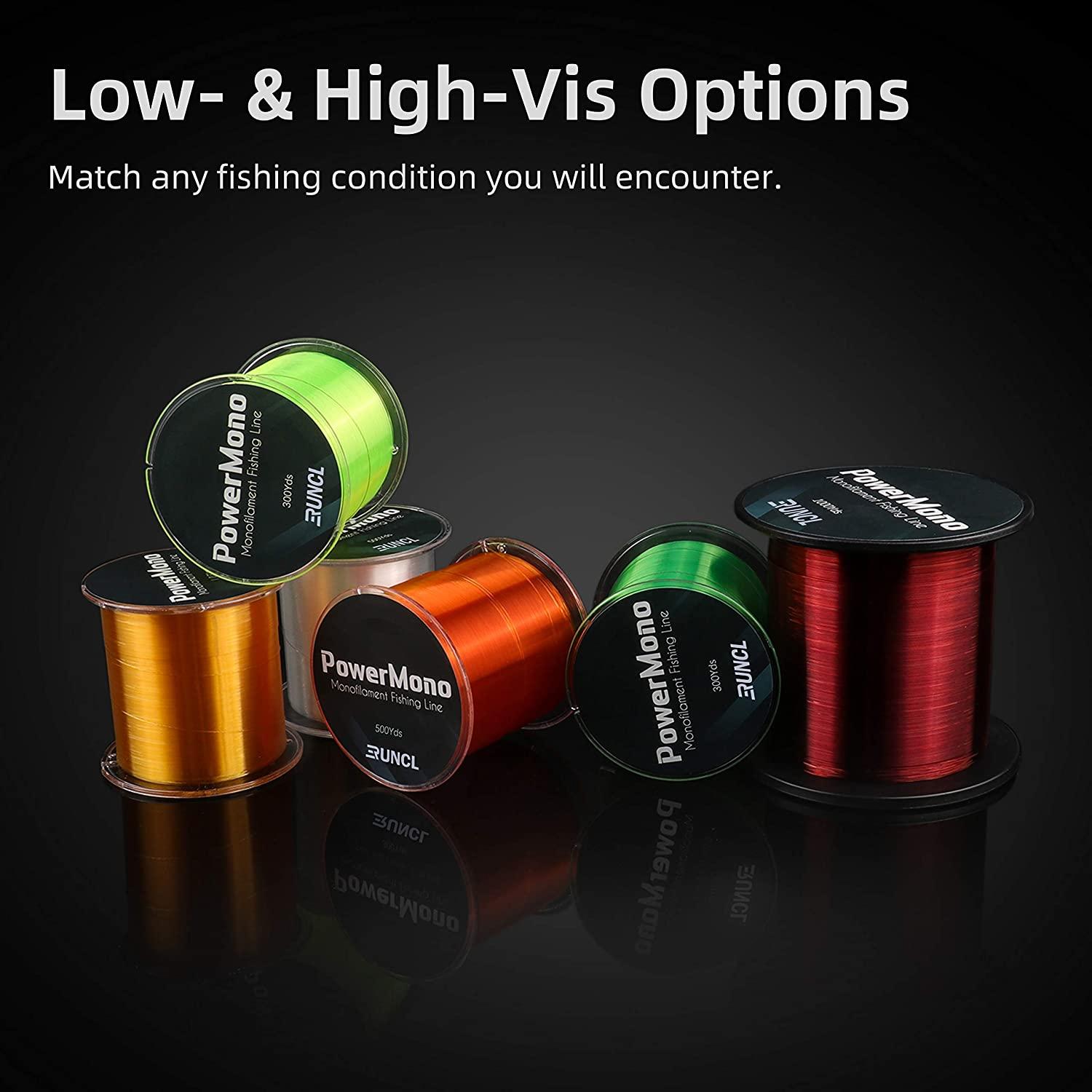 RUNCL PowerMono Fishing Line, Monofilament Fishing Line 300/500/1000Yds -  Ultimate Strength, Shock Absorber, Suspend in Water, Knot Friendly - Mono Fishing  Line 3-35LB, Low- & High-Vis Available A - Clear 6LB(2.7kgs)/0.20m