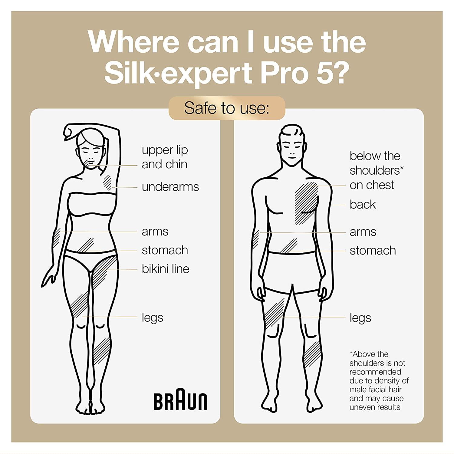 Braun IPL Hair Removal for Women Silk Expert Pro 5 PL5137 FDA