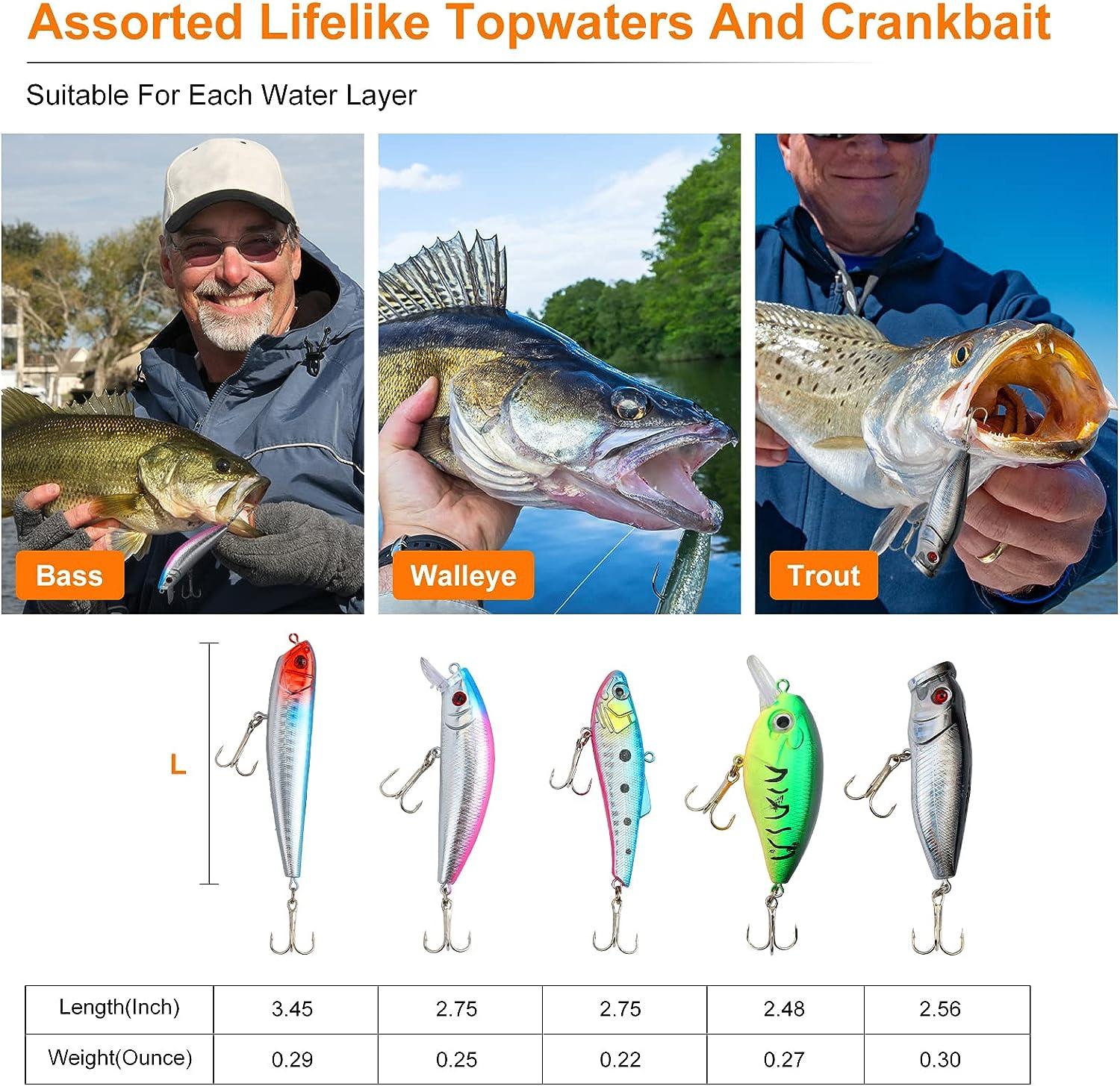Buy Fishing Lures Kit, Fishing Bait Tackle Including Crankbaits