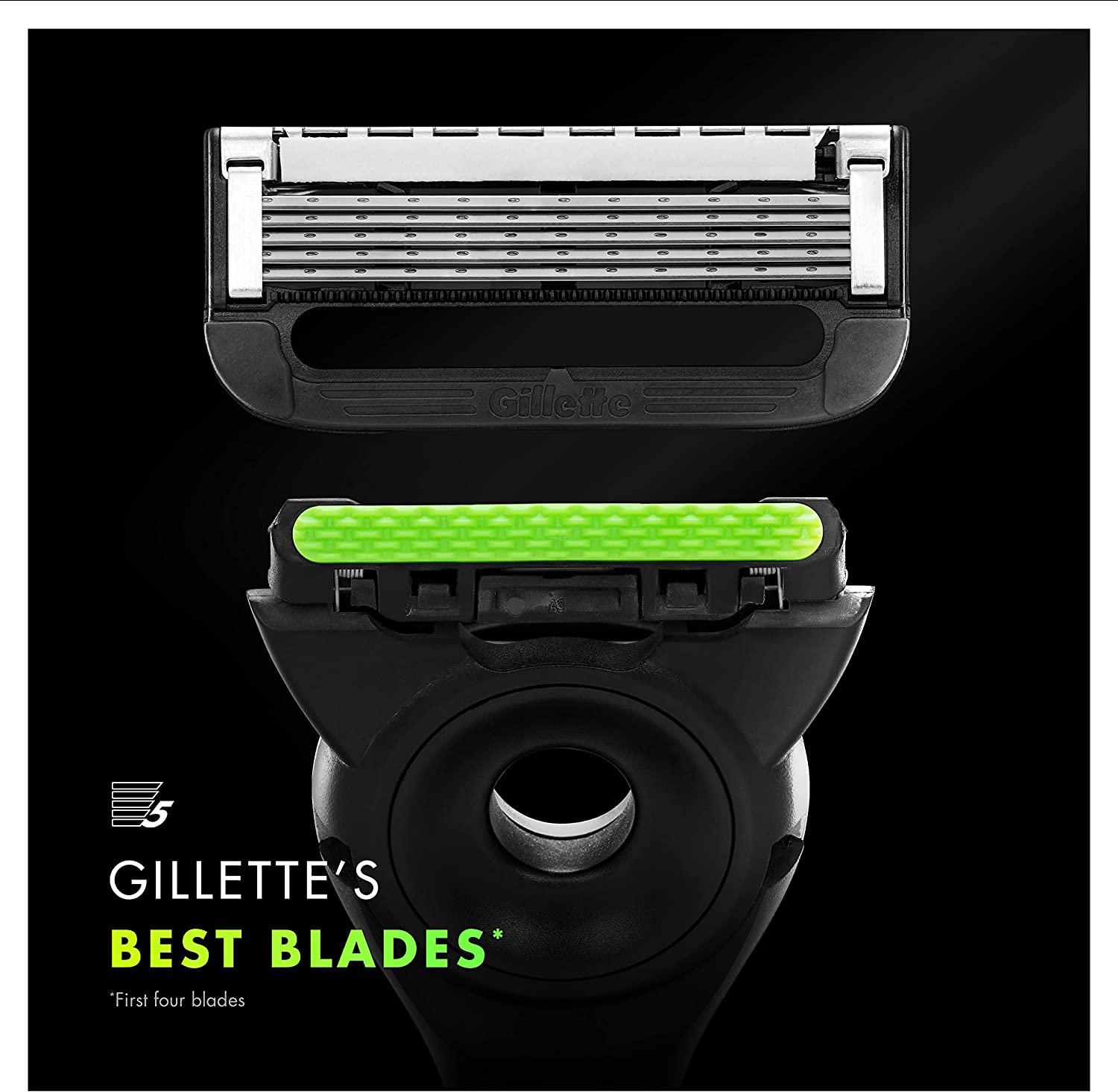 Gillette Fusion Razor Kit, for Travel, Bag at Rs 699/kit in Chennai | ID:  21090452112