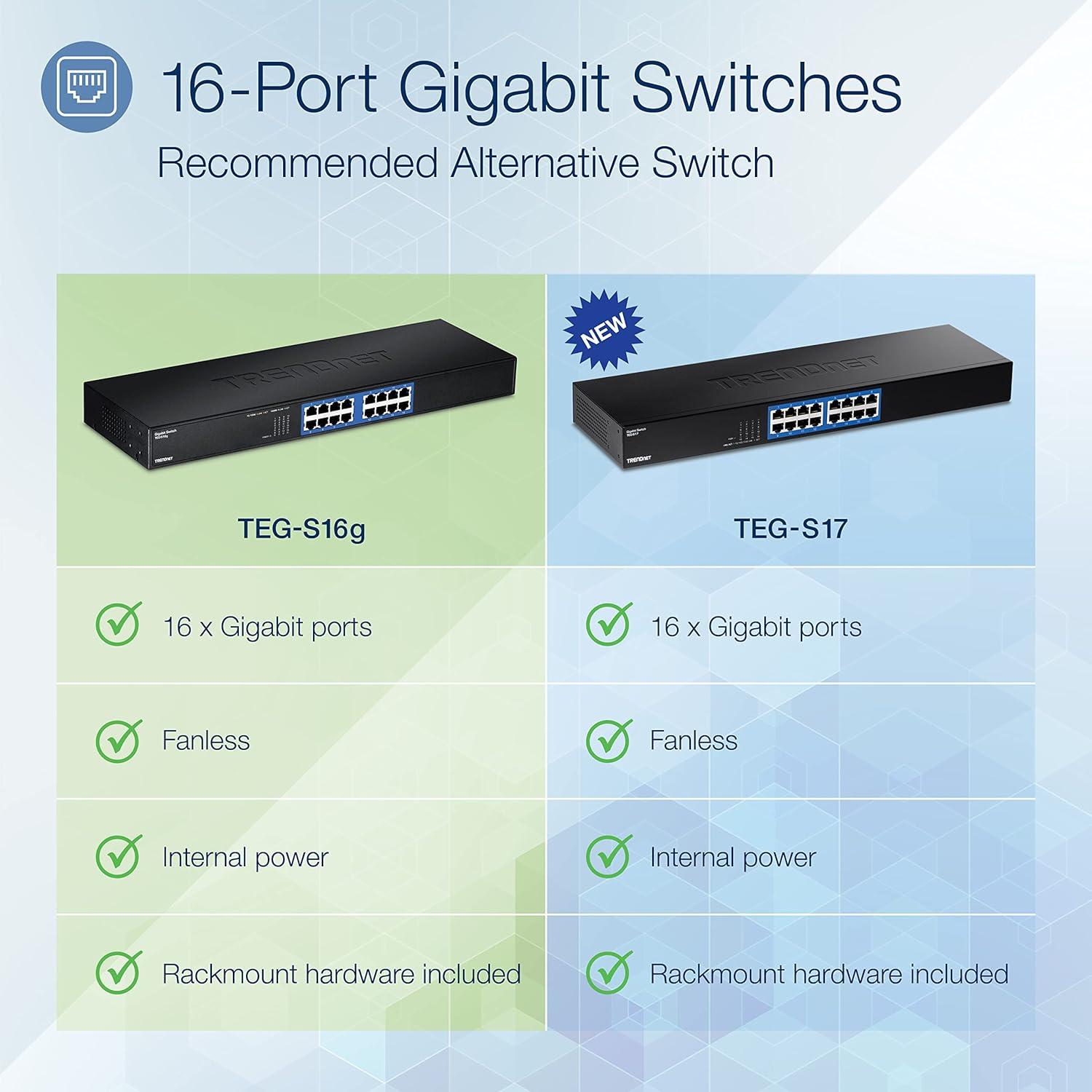 TrendNET 16-port GREENnet Gigabit :B00U5TRCGQ:五彩電装 - 通販