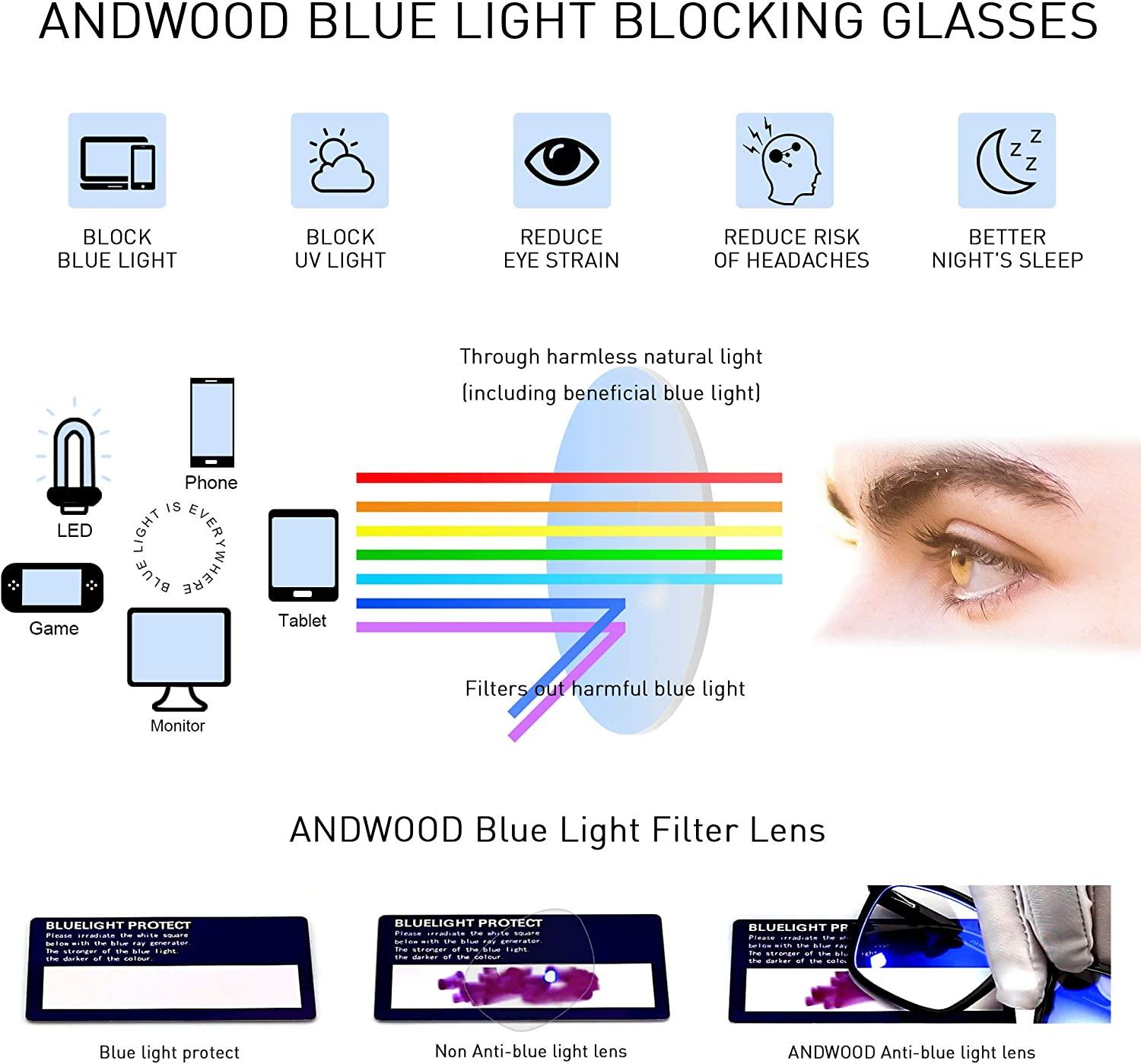 ANDWOOD Blue Light Blocking Glasses Women Men Computer Small Face Clear  Bluelight Blocker Eyeglasses Frame