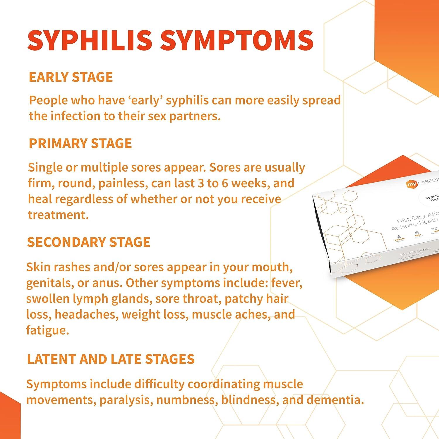 Mylab Box Std At Home Test For Men Syphilis Clia Lab Certified Results 8042