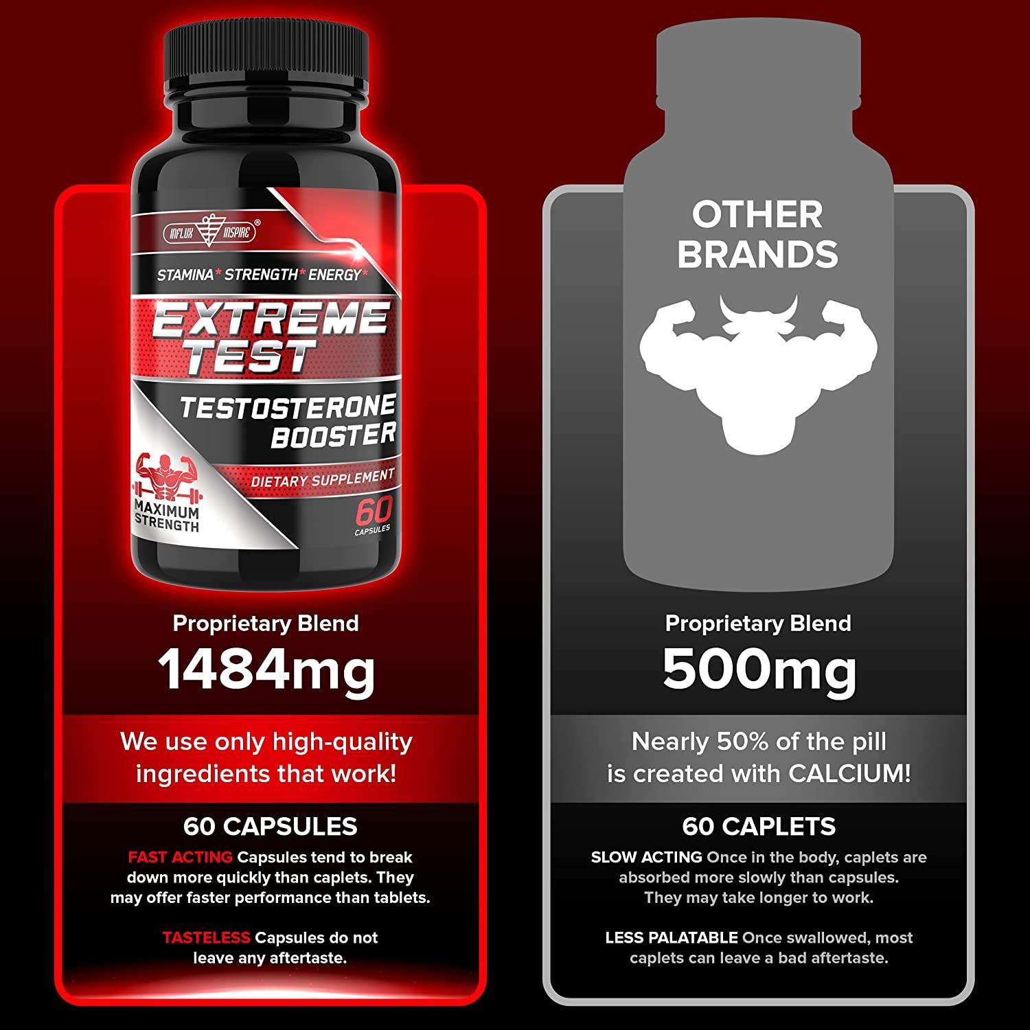 Testosterone Booster For Men Test Booster For Stamina Endurance And Strength 60 Capsules 4851