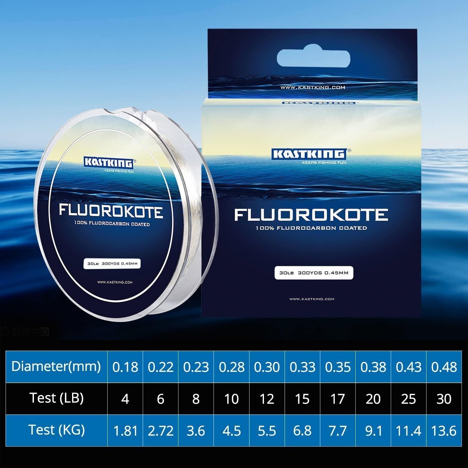KastKing FluoroKote Fishing Line - 100% Pure Fluorocarbon Coated