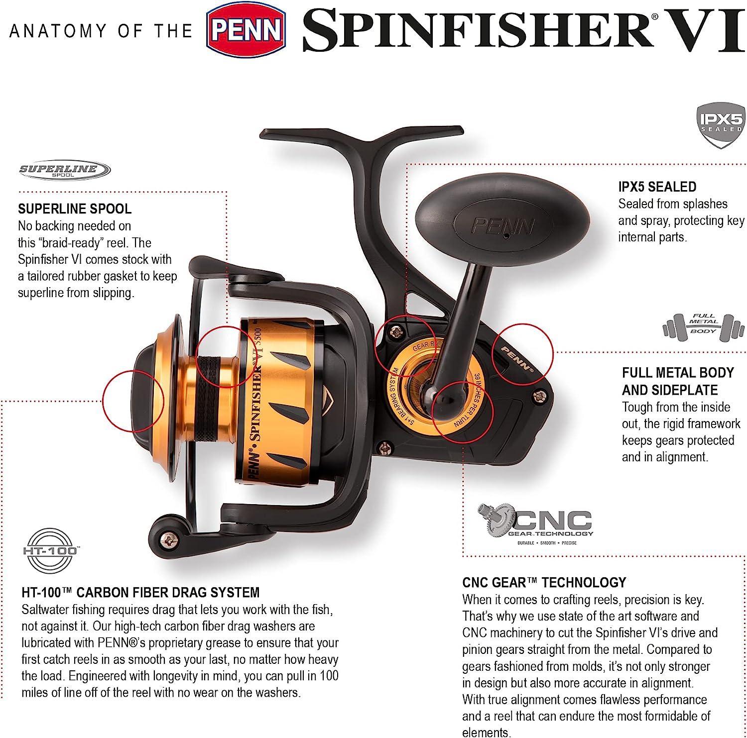 Penn Spinfisher VI Spinning Fishing Reel 3500 Spinfisher Vi