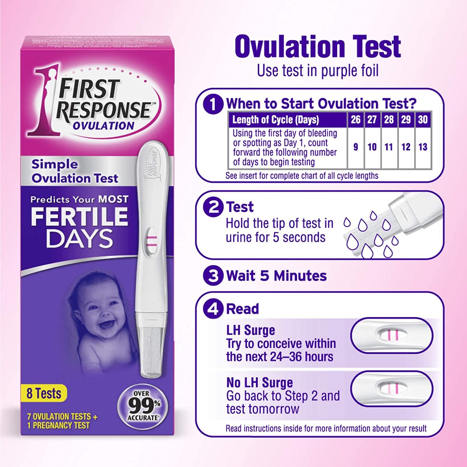 First Response Ovulation And Pregnancy Test Kit 7 Ovulation Tests + 1
