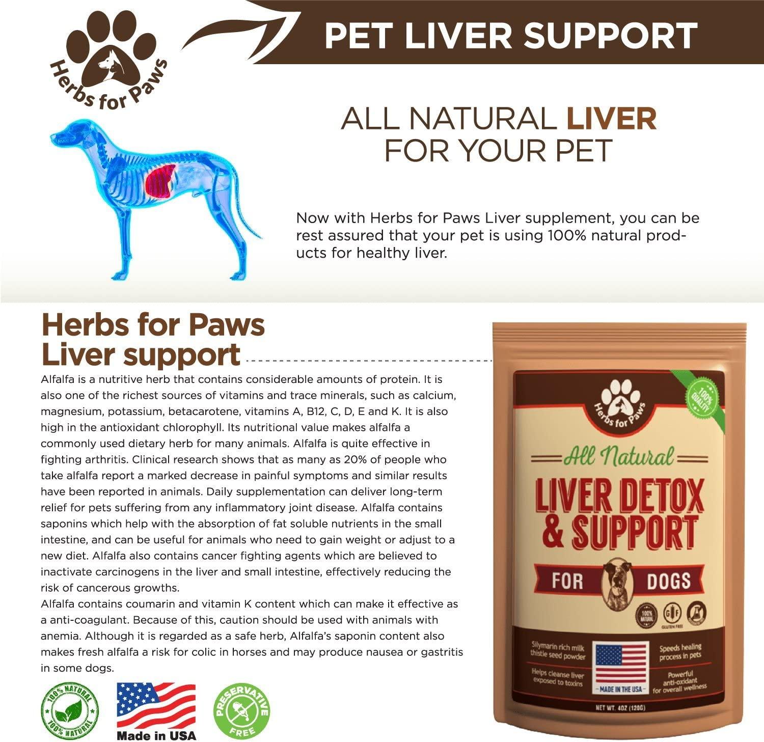 Dog Liver Supplement for Liver Support