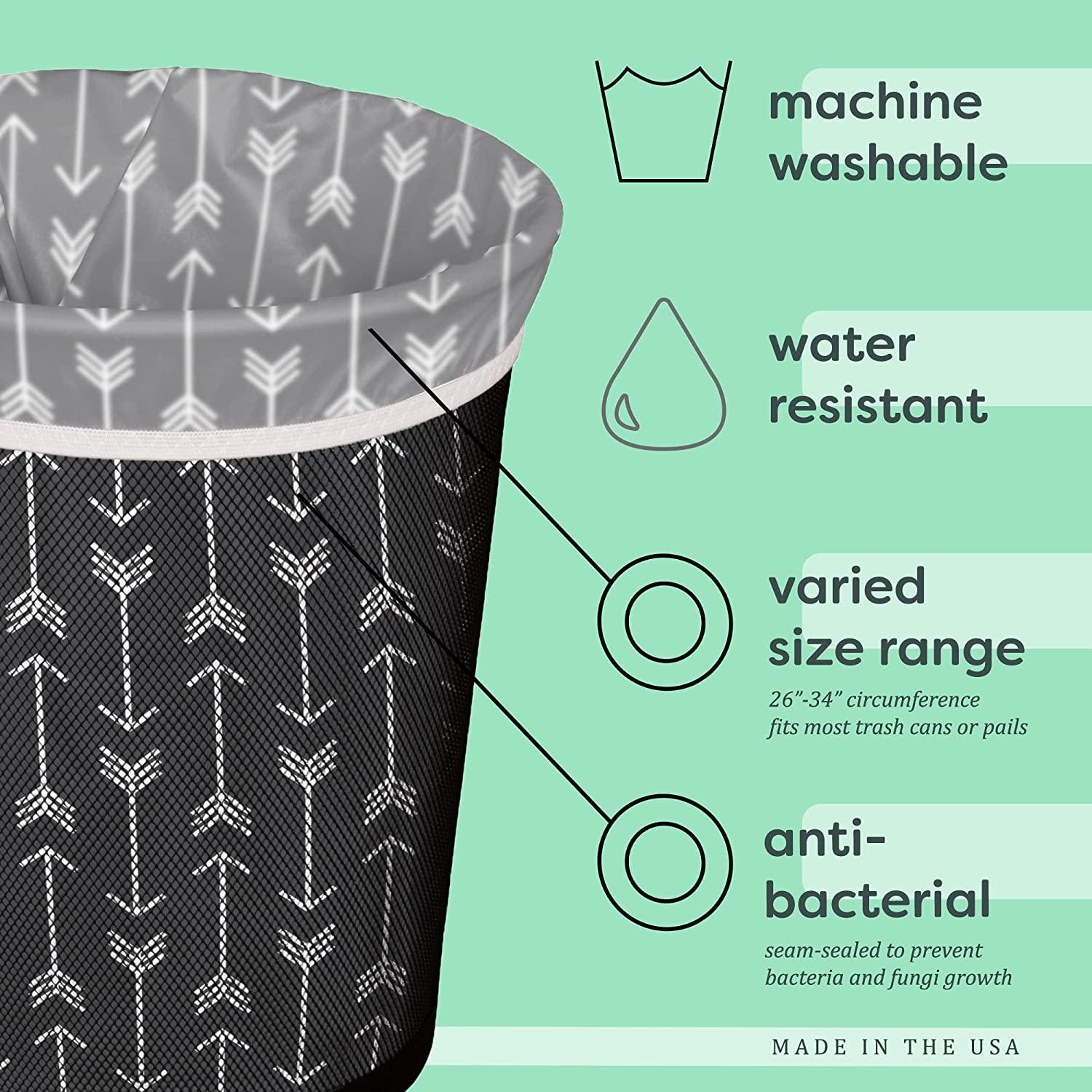 Planet Wise Small Pail Liner / Reusable Trash Bag *CLEARANCE*