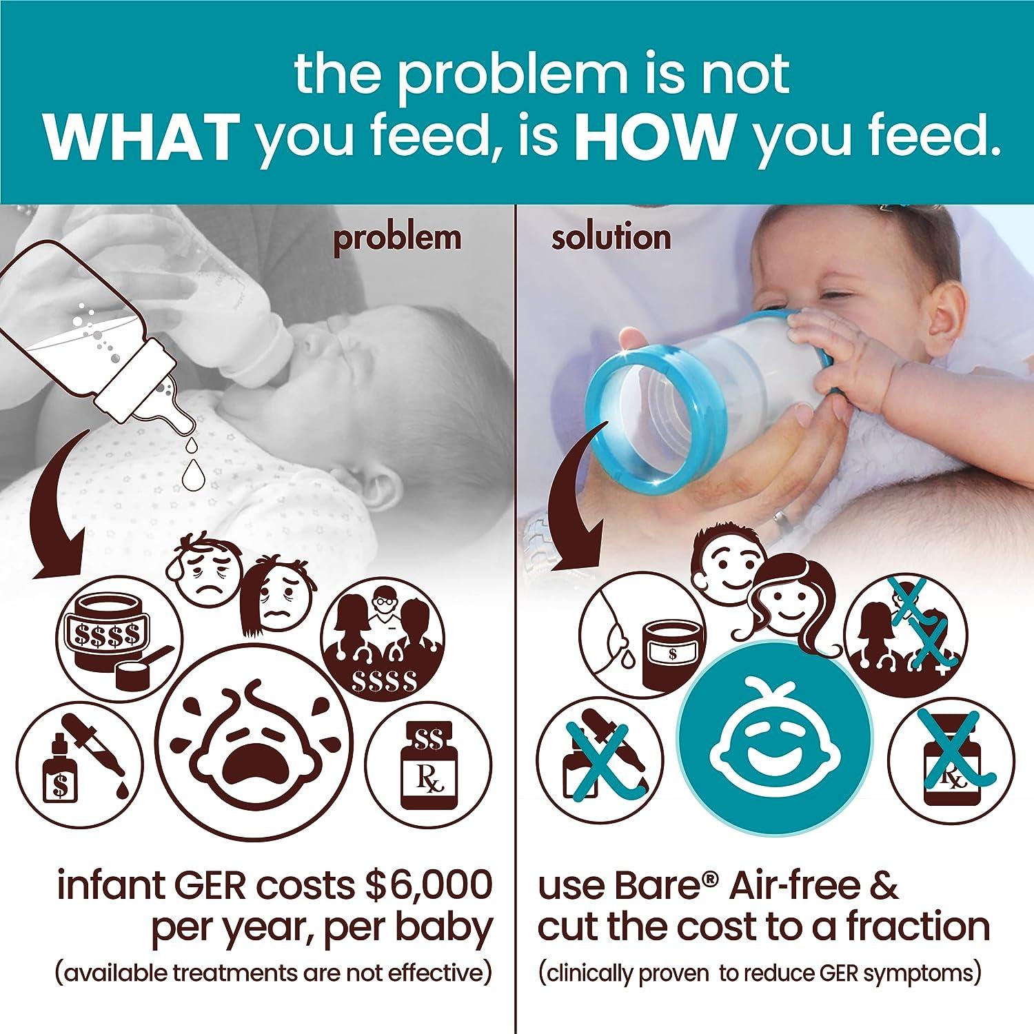 Choosing Bottle-Feeding Equipment - What You Need To Bottle-Feed Your –  Baby Care Advice