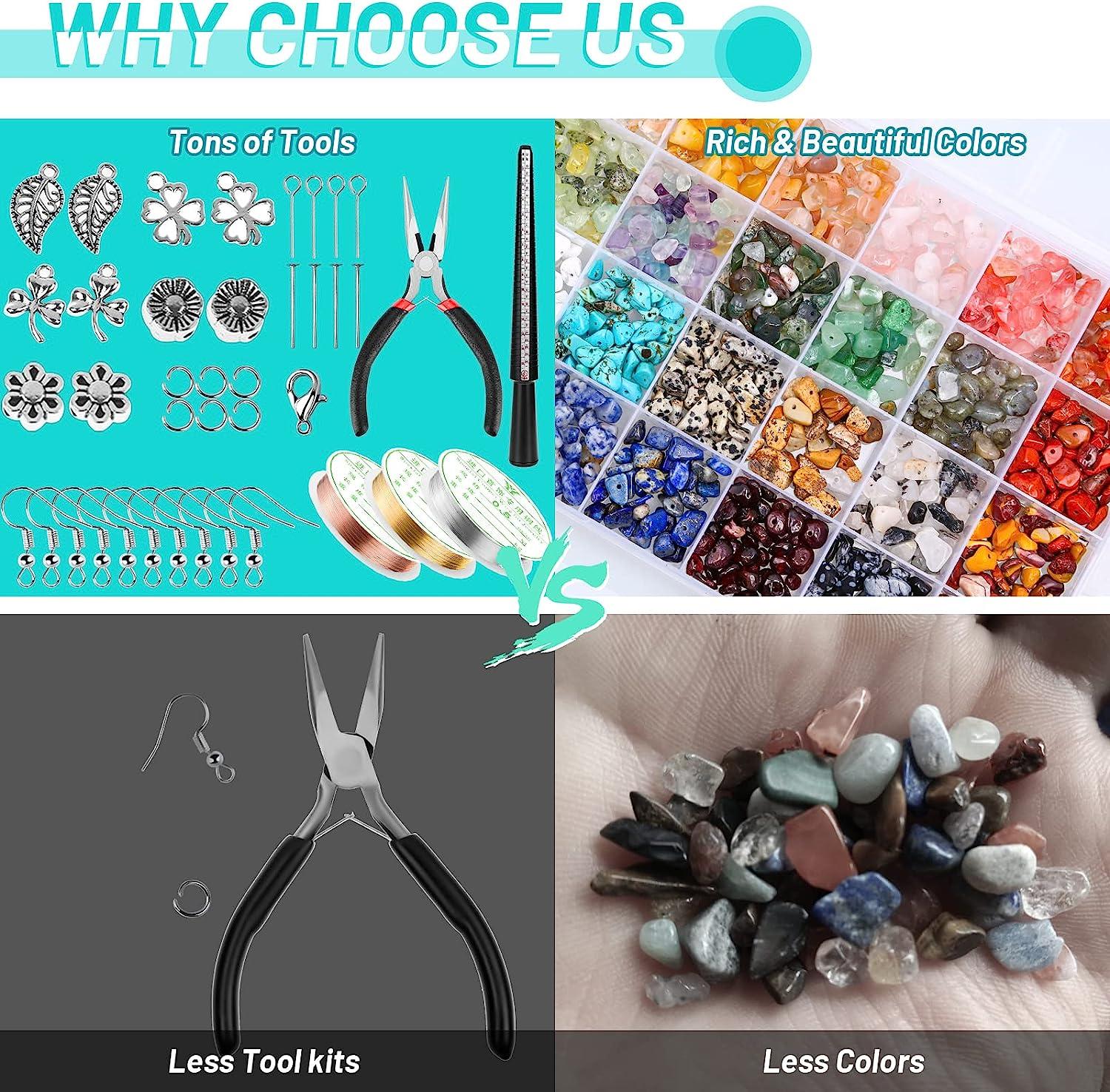 Borax – A to Z Jewelry Tools & Supplies