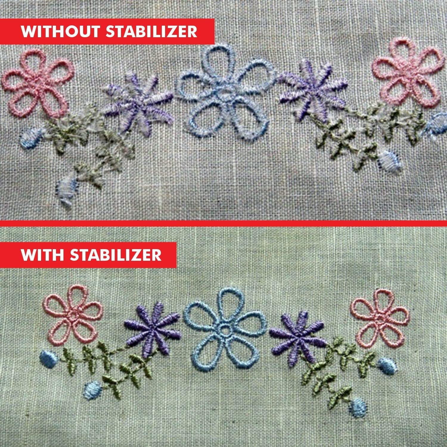 Machine Embroidery Stabilizers