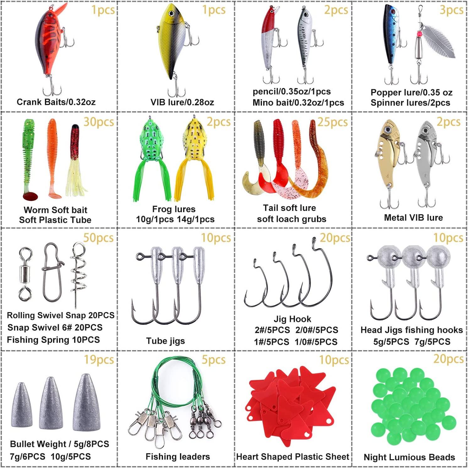 Choosing Fishing Lures for Different Water and Weather Conditions – Plusinno