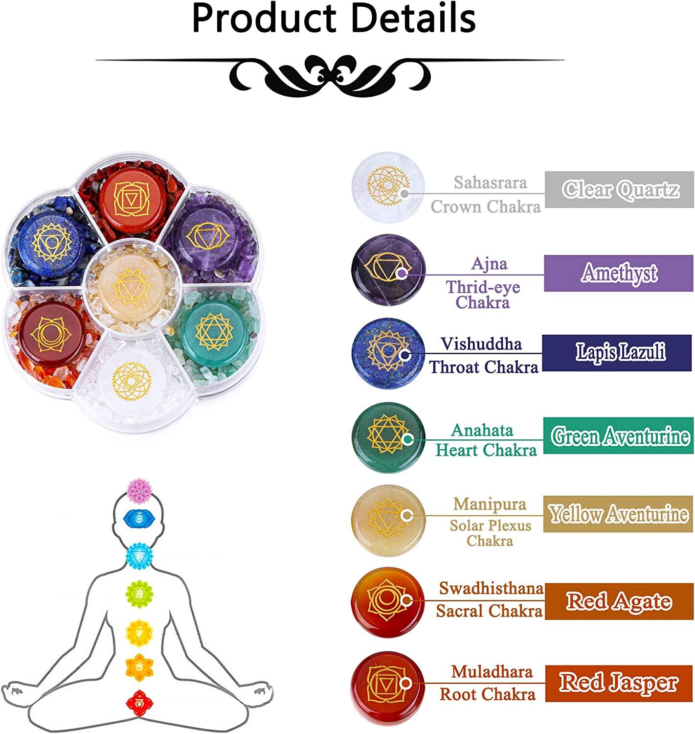 What's the link between the 7 Chakras and Gem Therapy?