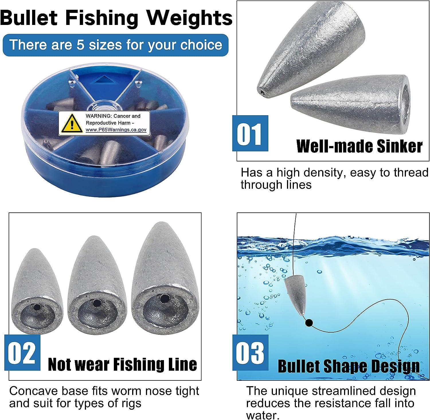 Bullet Fishing Weight Sinkers Kit 29pcs Worm Weights Assorted Slip Sinker  Set for Bass Fishing Saltwater Freshwater Tackle Tools - AliExpress