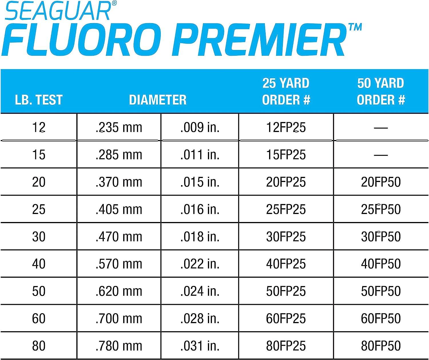 Seaguar Fluoro Premier 25-Yards Fluorocarbon Leader (50-Pounds), clear