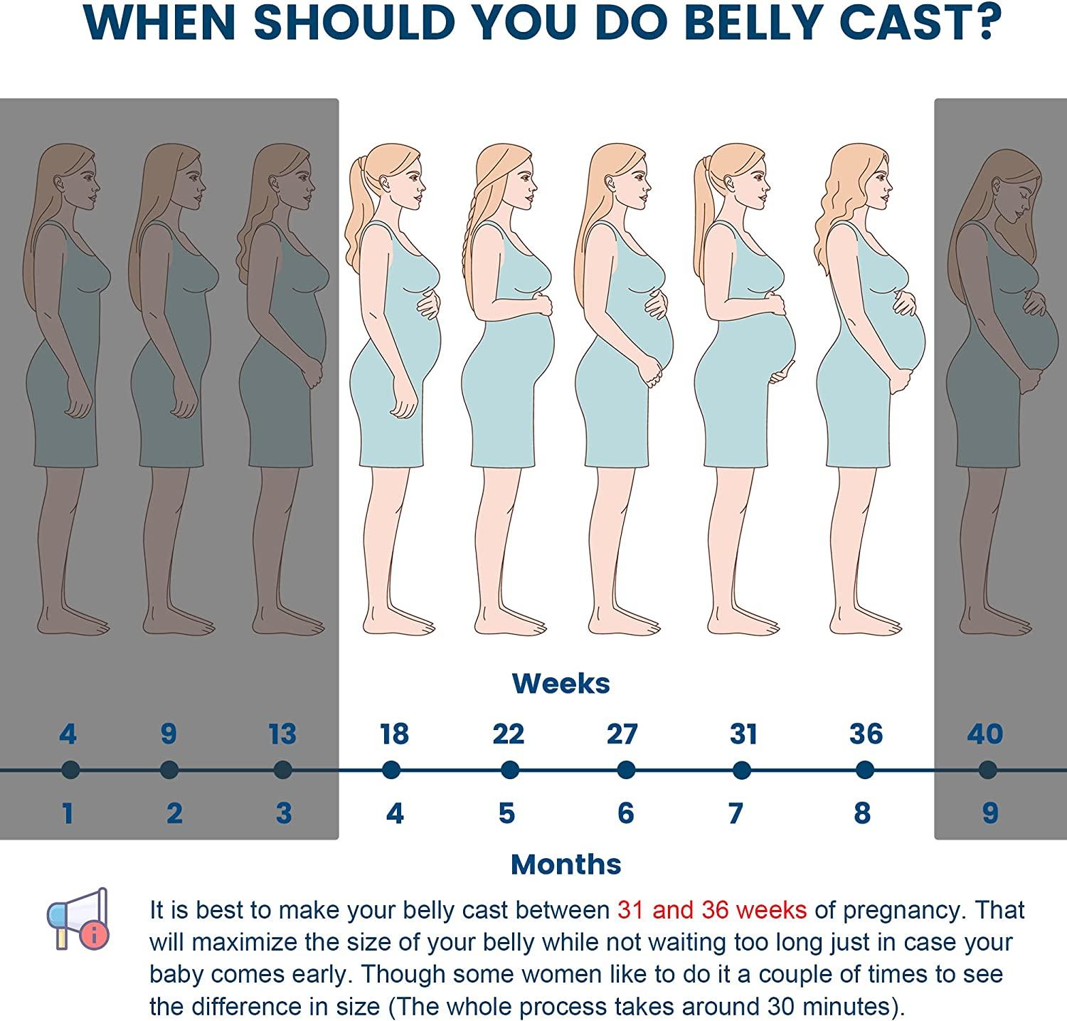 Preserve the beauty of your pregnancy forever with Belly Bowl