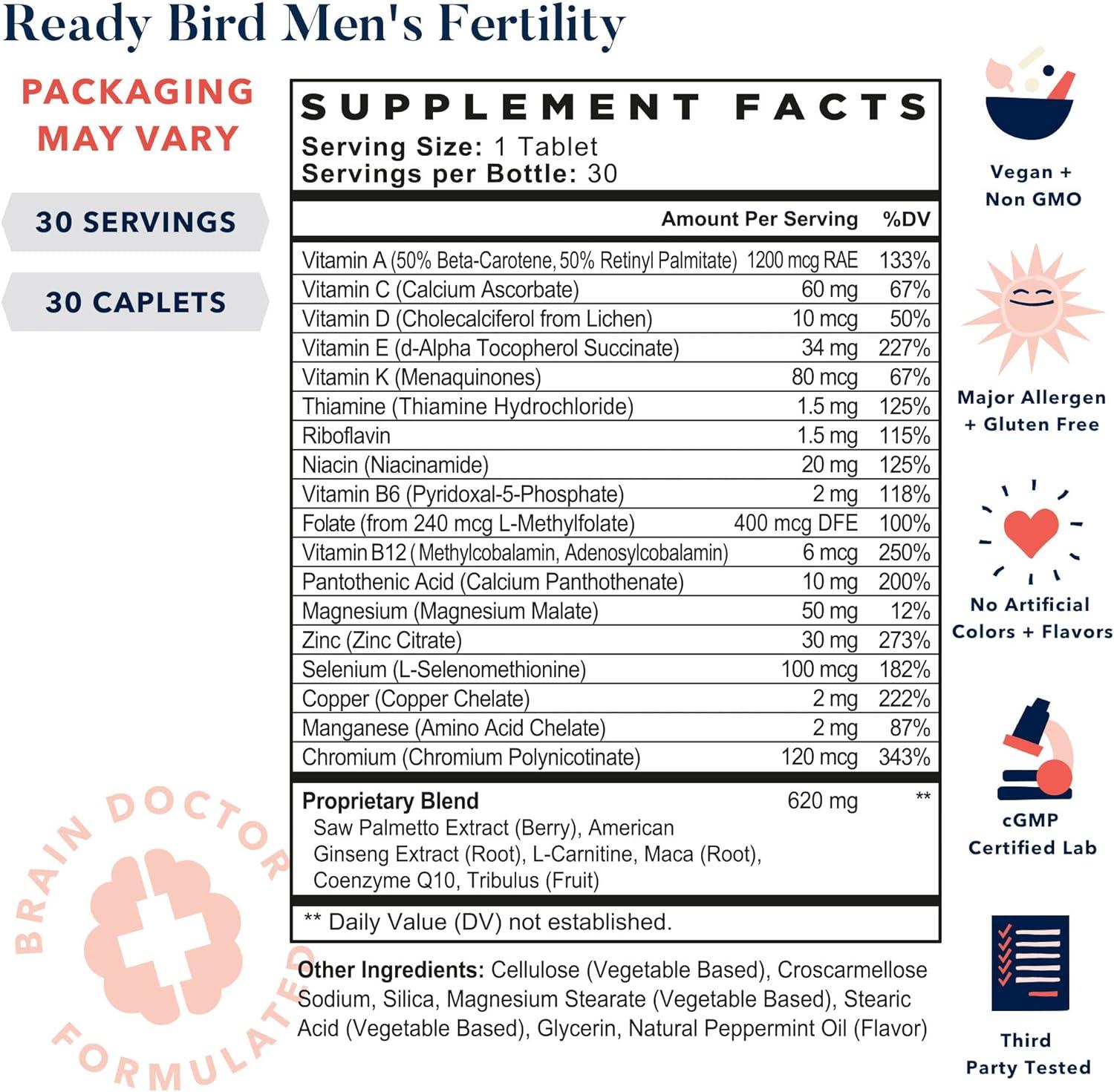  Best Nest Wellness Ready Bird Men's Fertility Vitamins