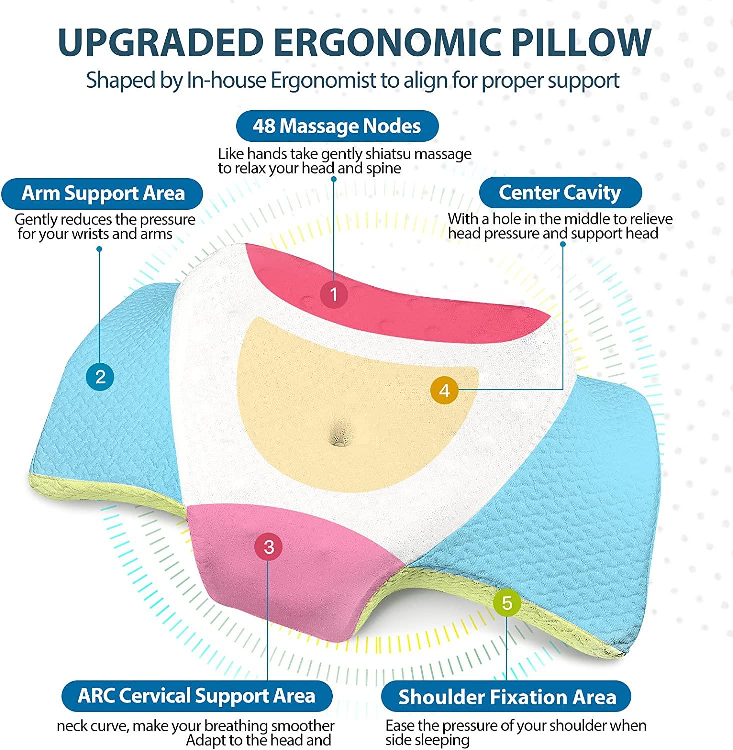 Bed Pillows ＆ positioners Bed Pillow, Home PE Hose Pillow, Cervical Spine  Pillow Protects The Cervical Spine, Allows You to Have a Healthy Sleep, Hom  枕、ピロー