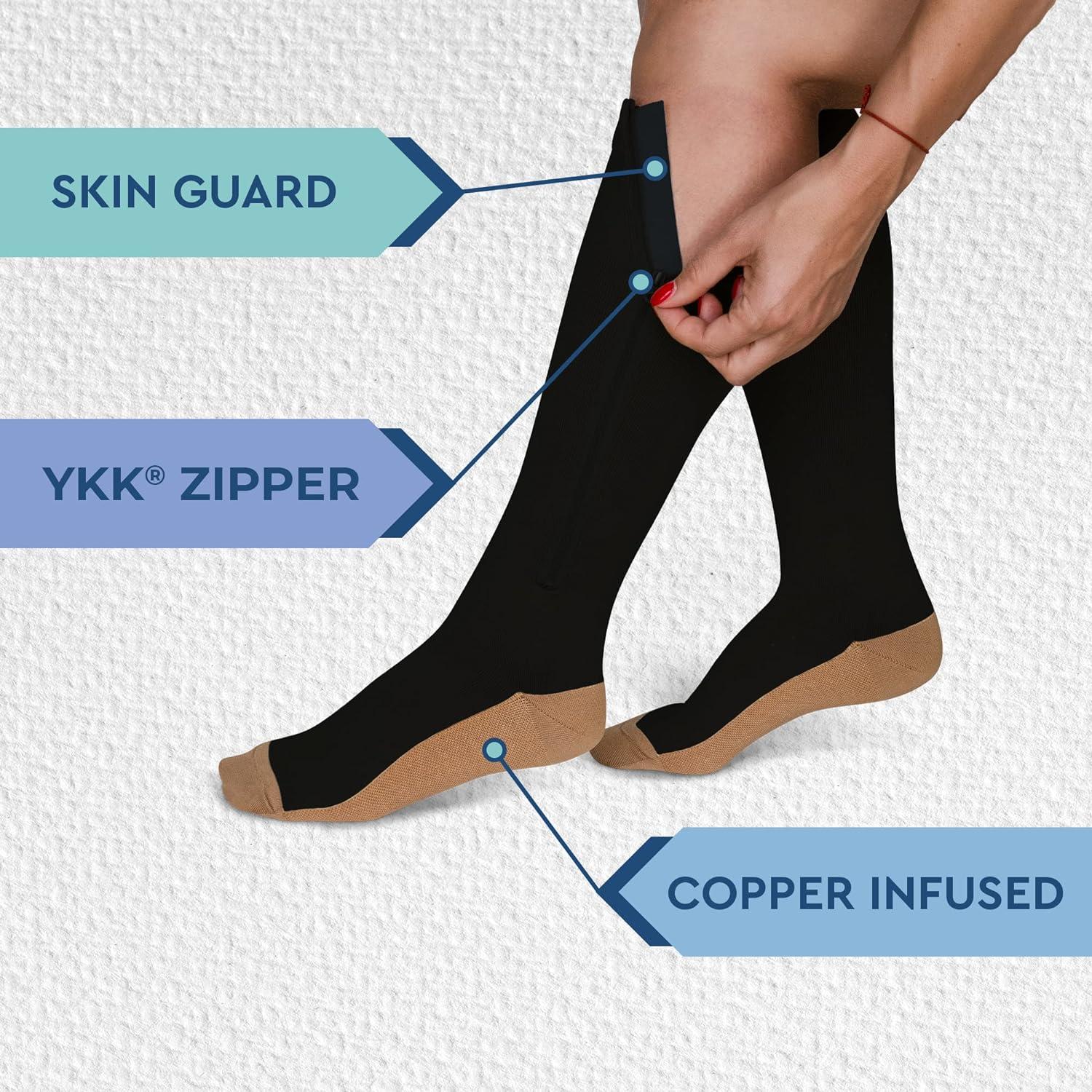 TheraMagic™ Zipper Knee High Compression Socks for Men & Women, 20-30mmHg  Closed Toe Graduated Copper Zippered Compression Stocking 