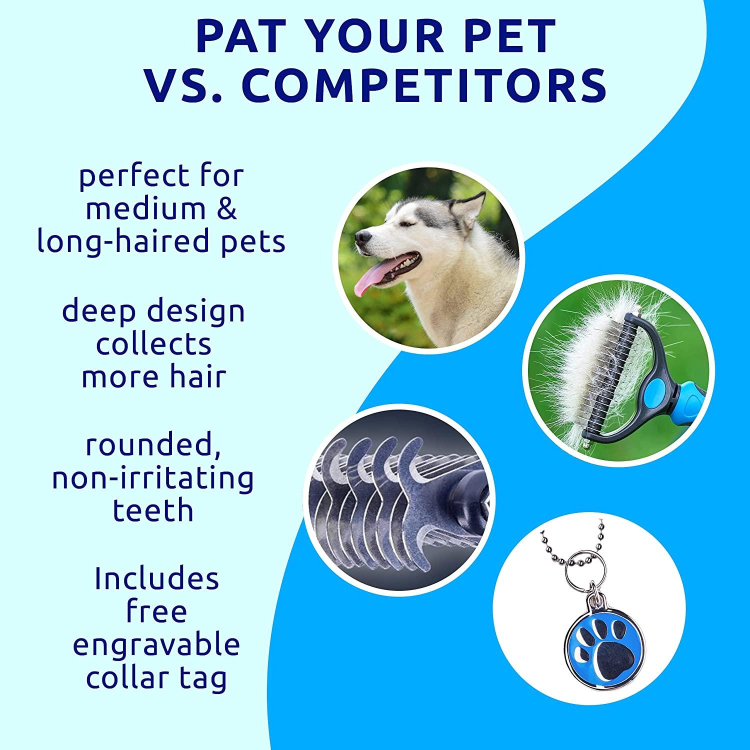  Pat Your Pet Deshedding Brush - Double-Sided Undercoat