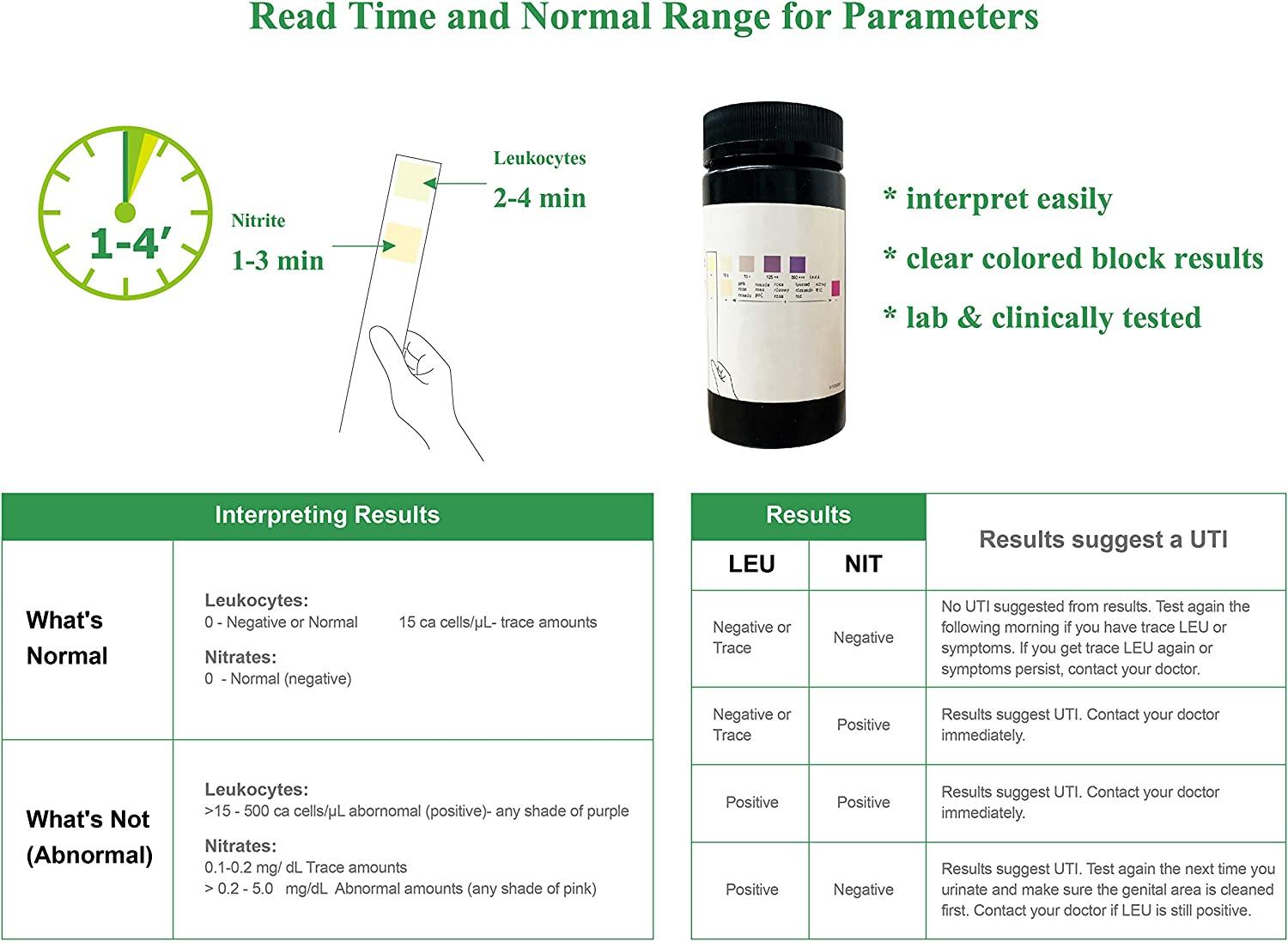 EasyHome 25 Tests/Bottle Urinary Tract FSA Eligible Infection UTI Test