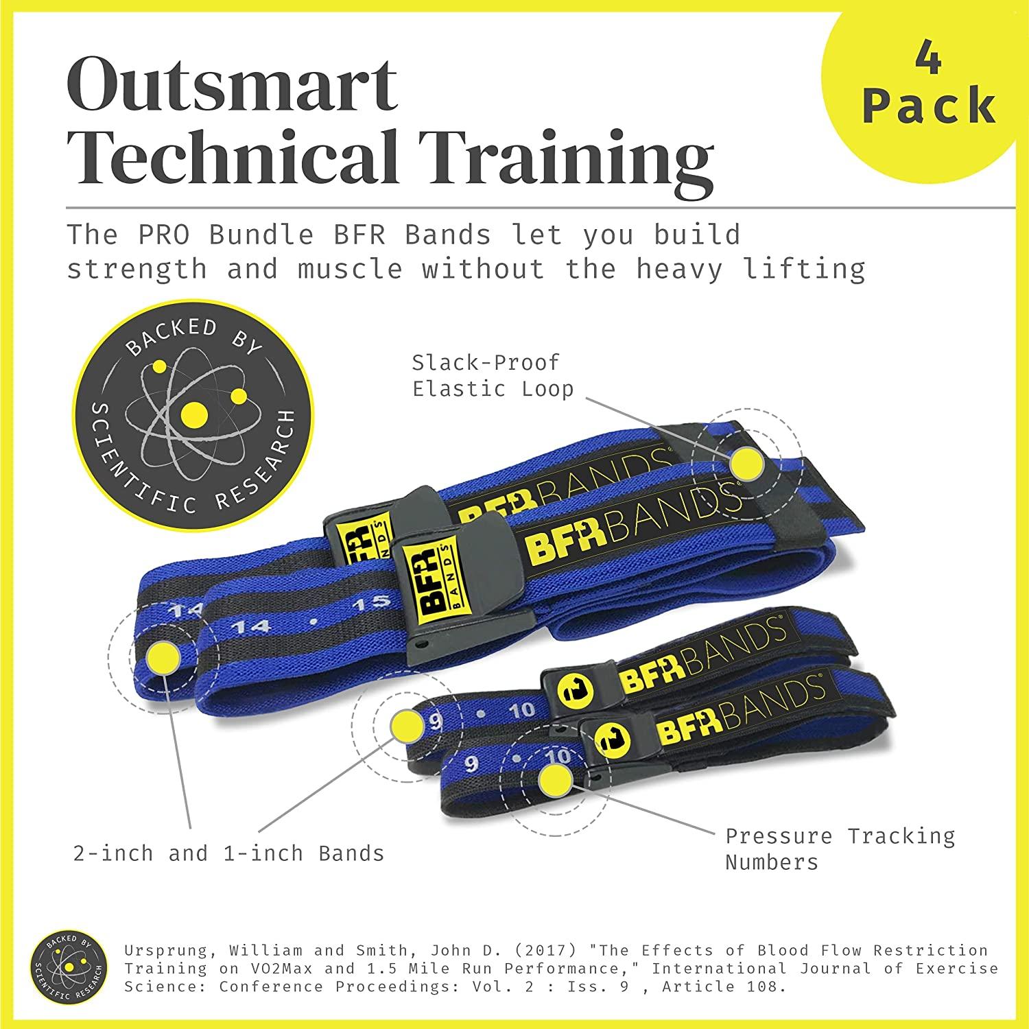  BFR BANDS Occlusion Bands (PRO X) – 2 Pack, 2 Inch Wide, Blood  Flow Restriction Band Set for Arms w/ Pull to Tighten, Quick-Release Buckle  & Training eBook : Sports & Outdoors