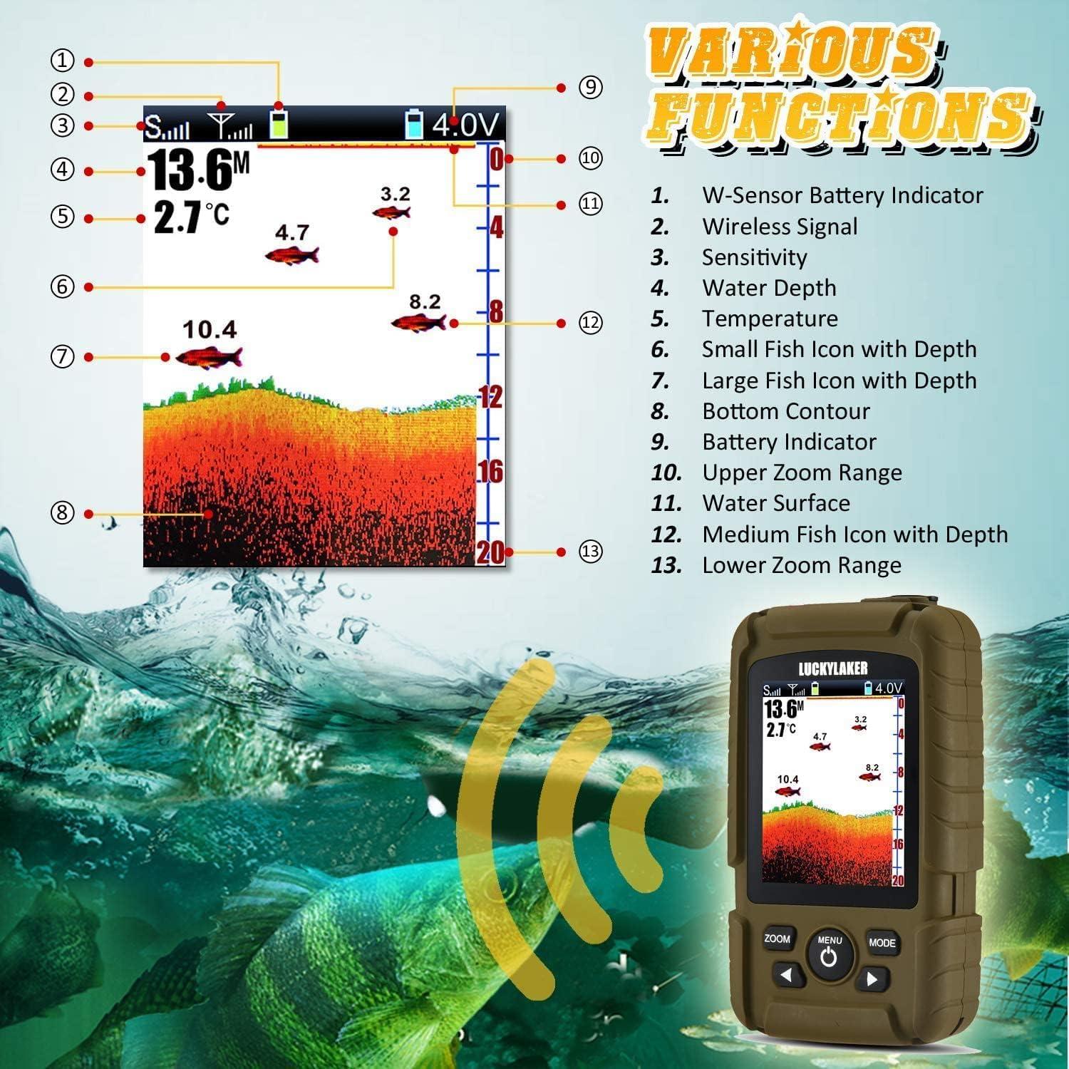 LUCKY FF1108-1CT Rechargeable Wireless Sonar for Fishing 45M Water