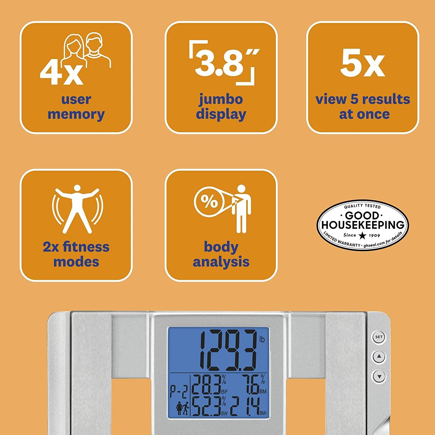 Body Analysis Scale