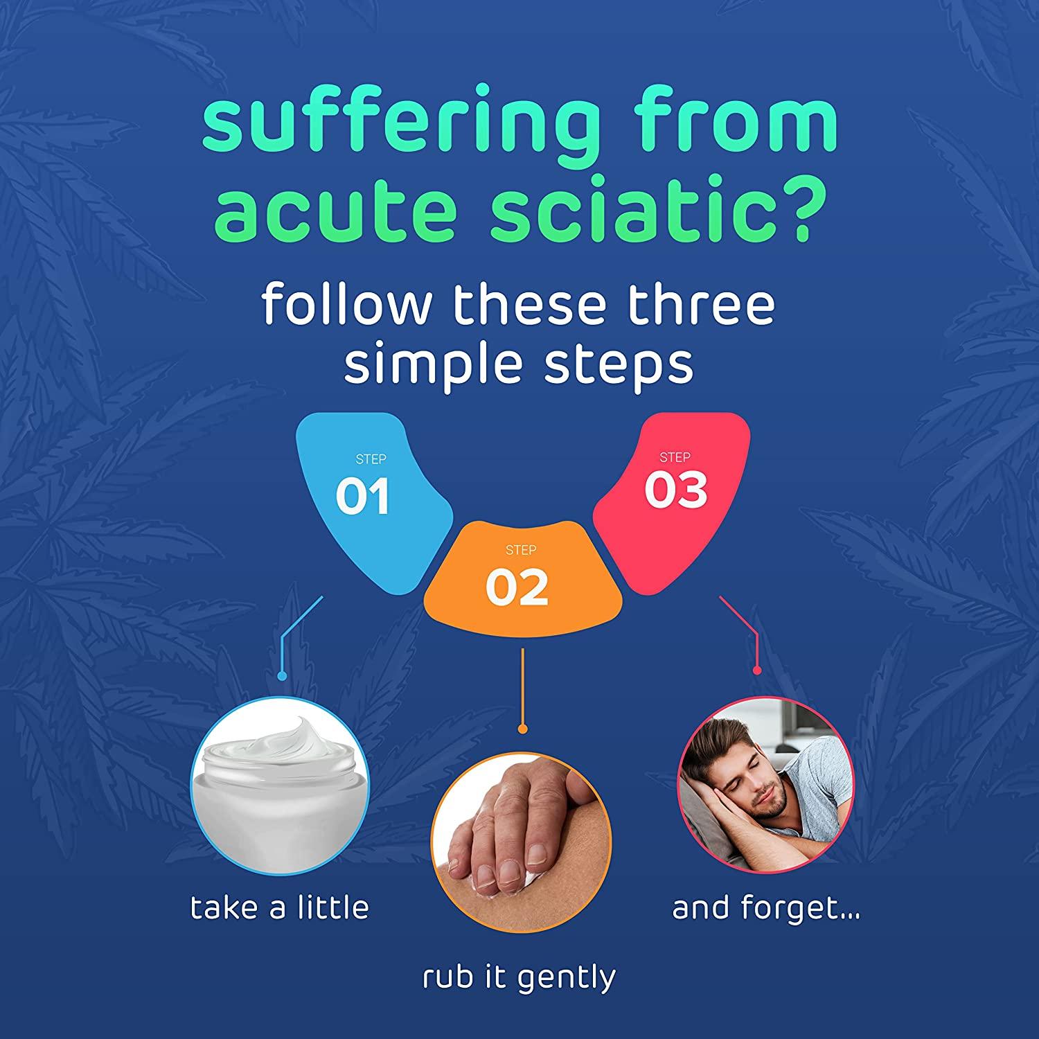 Sciatica Relief: How To Ease Sciatic Nerve Pain: Best Cream For Sciatica  Pain (Paperback)