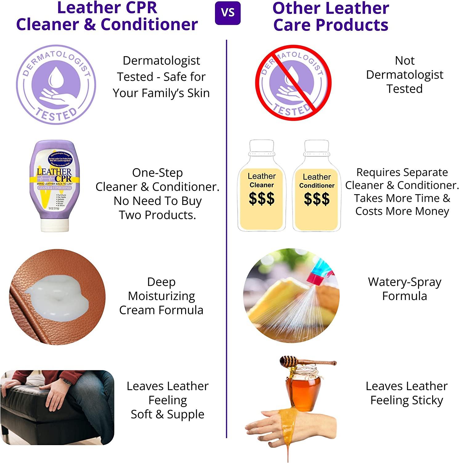 Leather CPR | 2-in-1 Leather Cleaner & Leather Conditioner (18oz) | Cleans,  Restores, Conditions, & Protects Furniture, Car Seats, Purses, Shoes