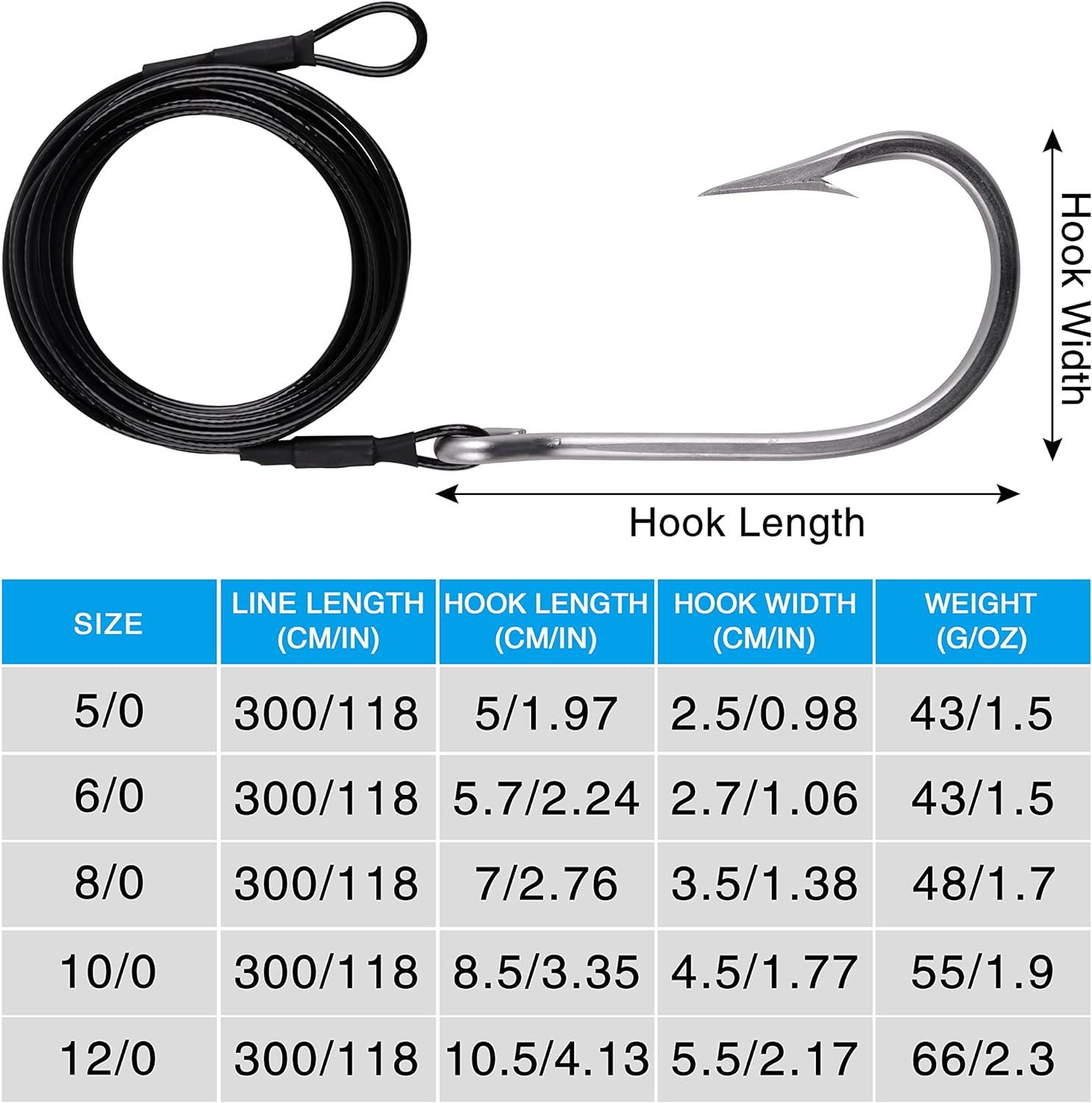 Fishing Hooks with Line, Strong Sharp Double Hook Turkey