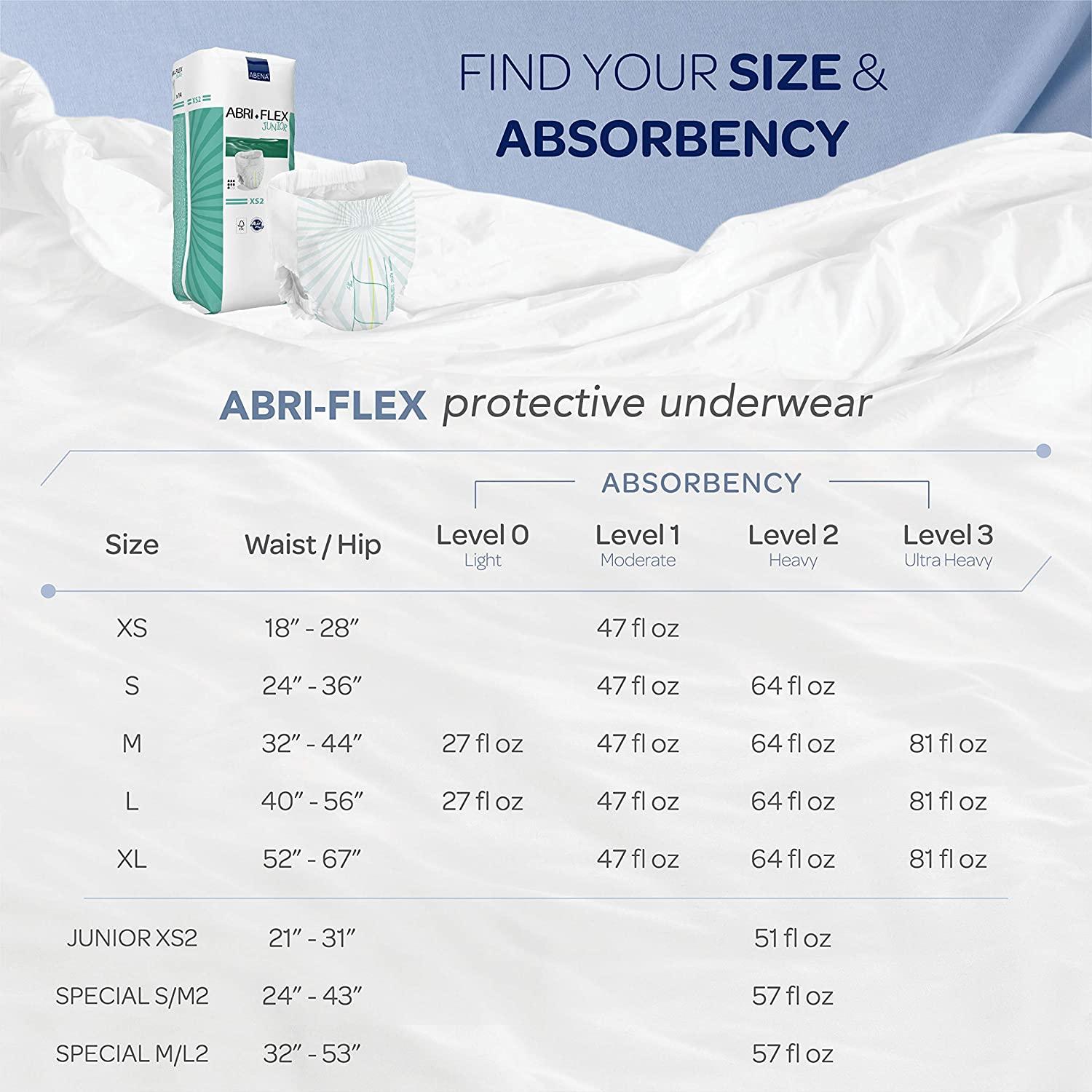Abena Abri-Flex JUNIOR Premium Protective Underwear, Junior, 14 Count 14  Count (Pack of 1)