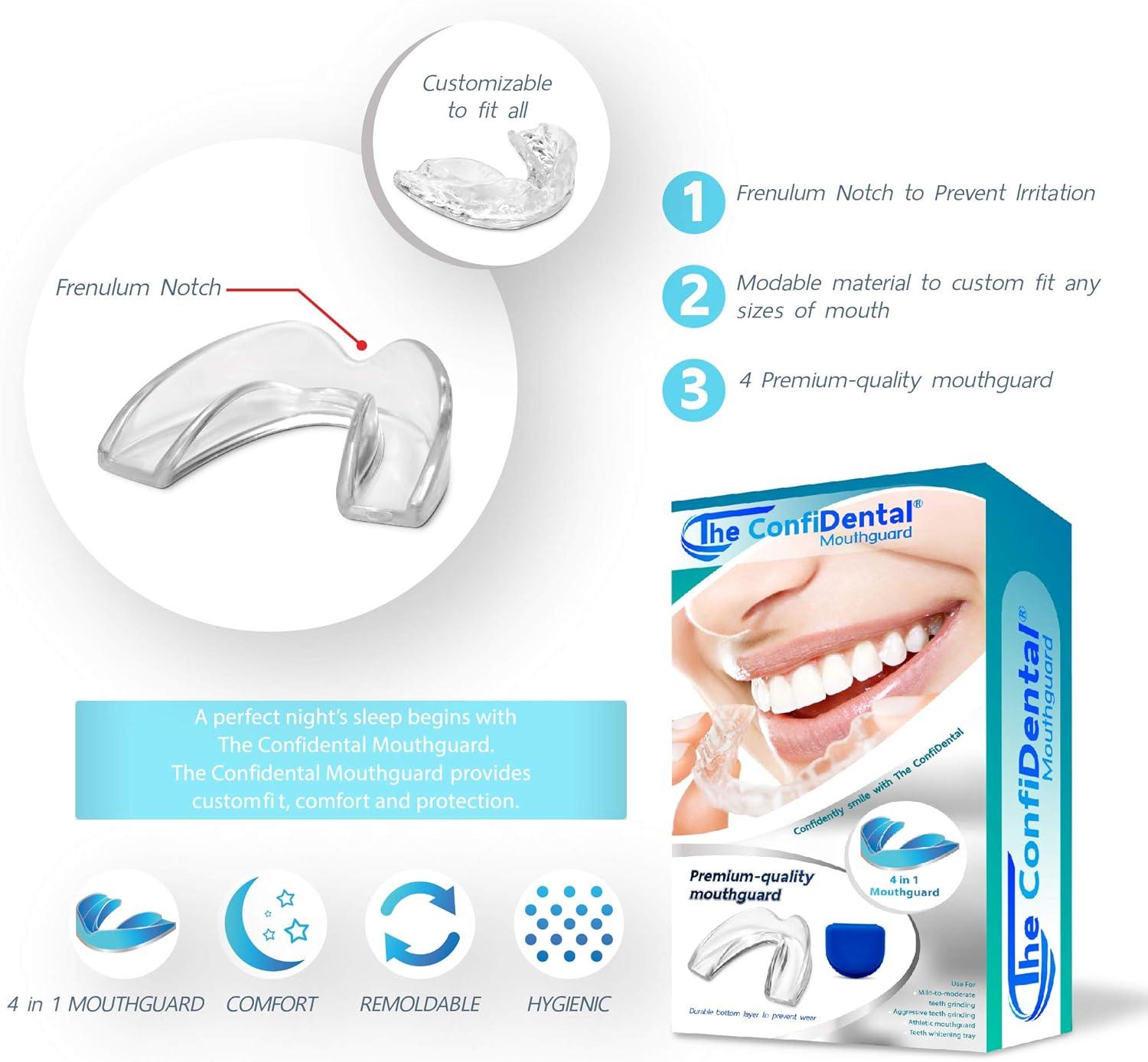 Moldable Mouth Guard for Teeth