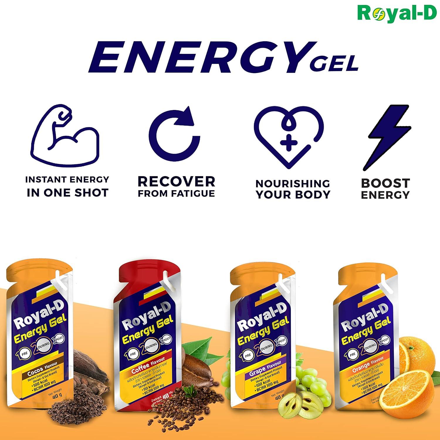 Energy Gels for Runners