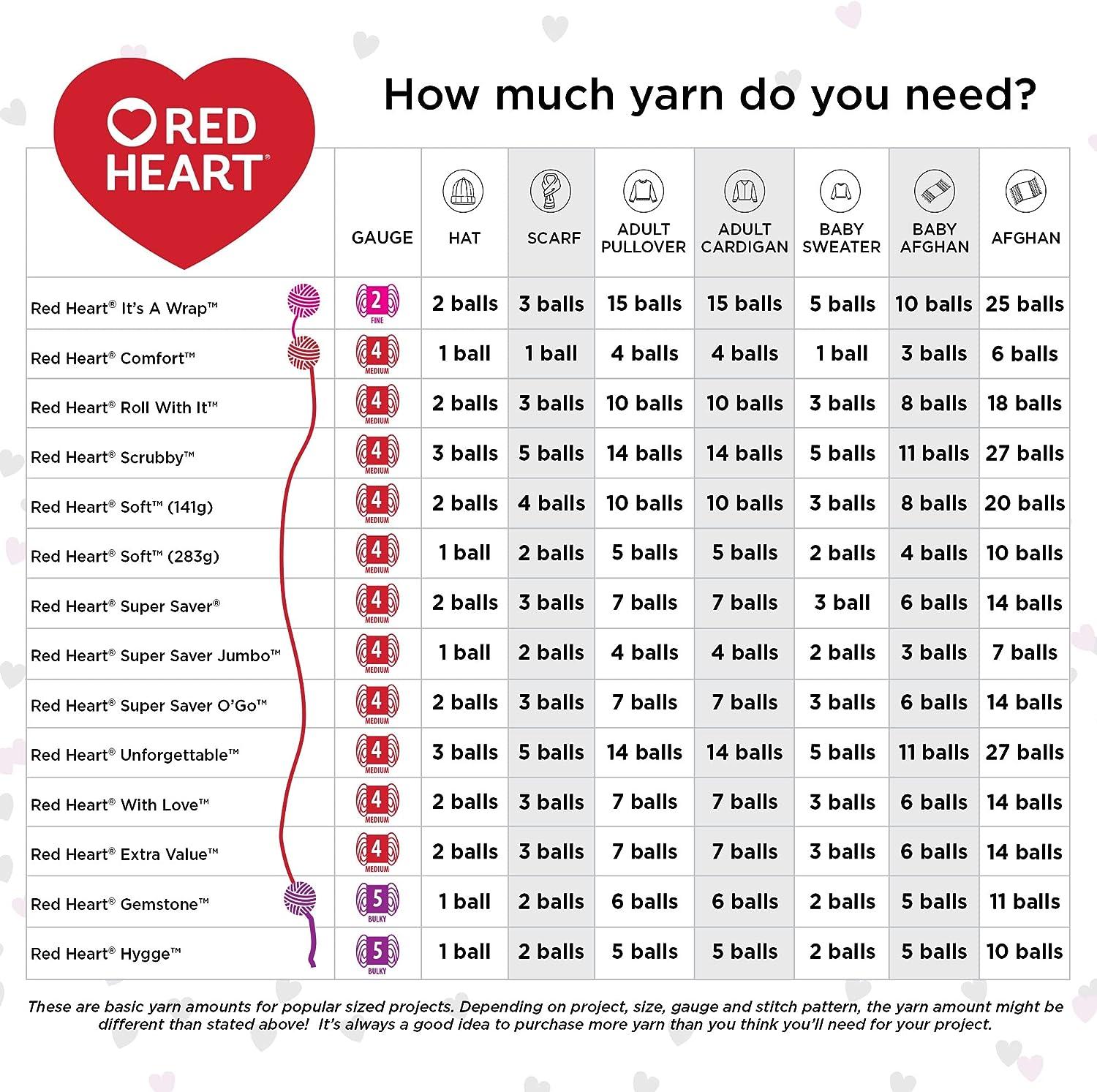 Red Heart, Super Saver, Solids, Multis, Stripes, Ombre, Fair Isle