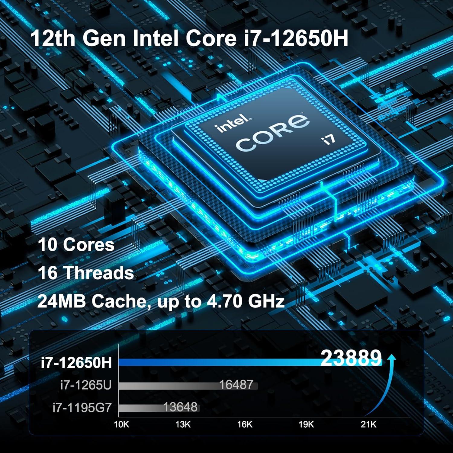 GEEKOM Mini PC Mini IT12 12th Gen Intel i7-12650H NUC12 Mini