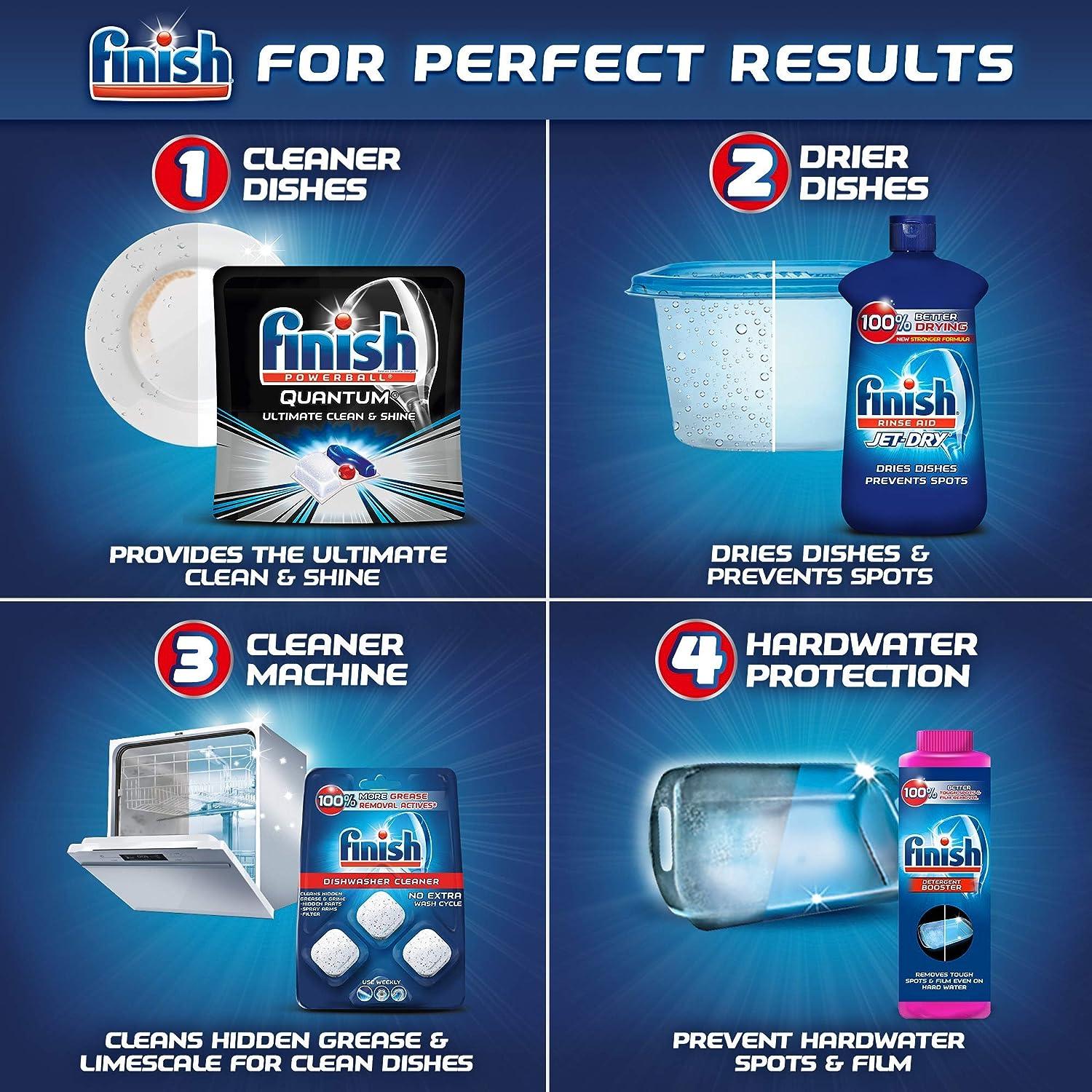 Finish Jet-Dry Rinse Aid, Dishwasher Rinse Agent & Drying Agent 23
