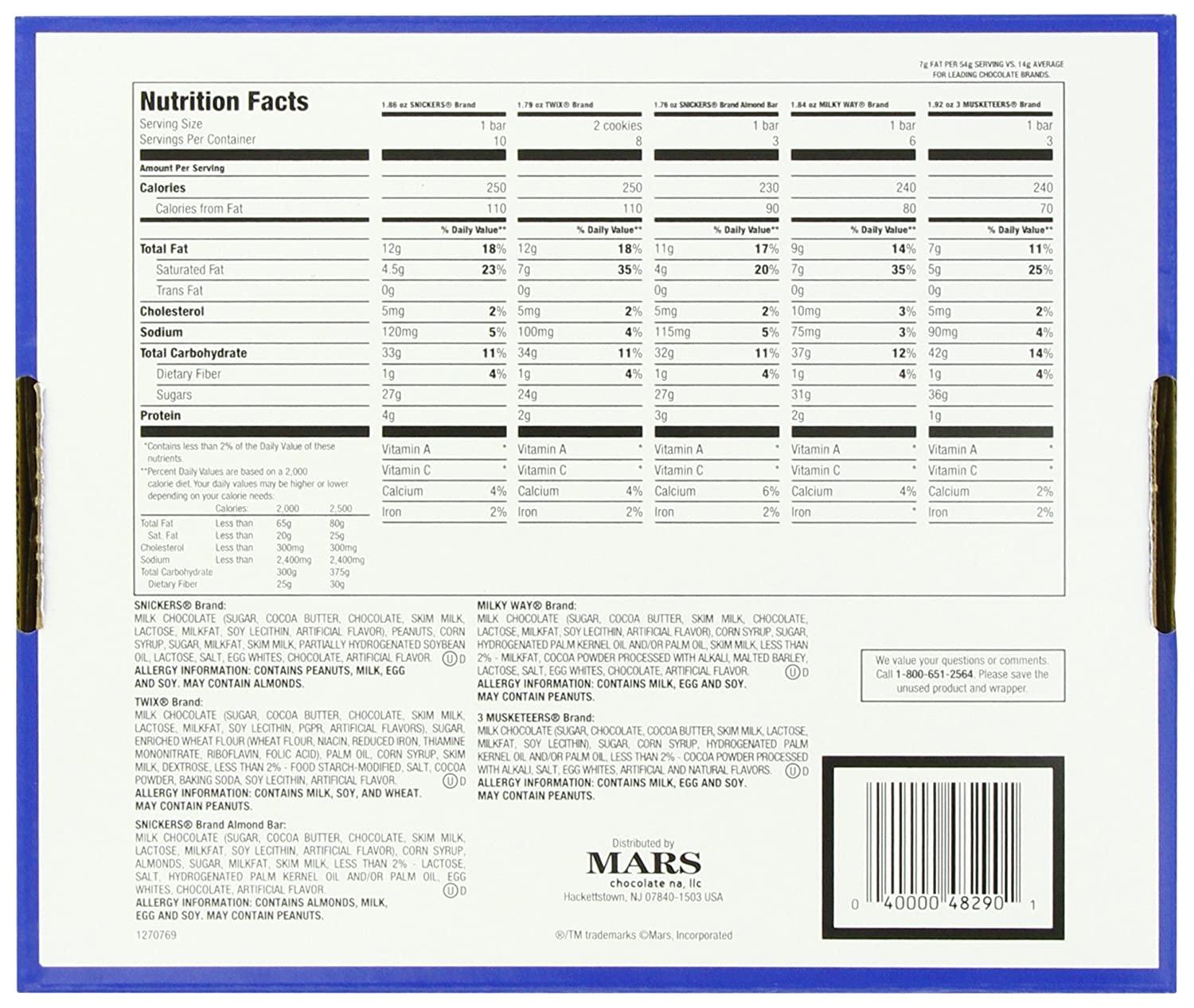 Mars Chocolate Variety Pack Candy Bars: Nutrition & Ingredients