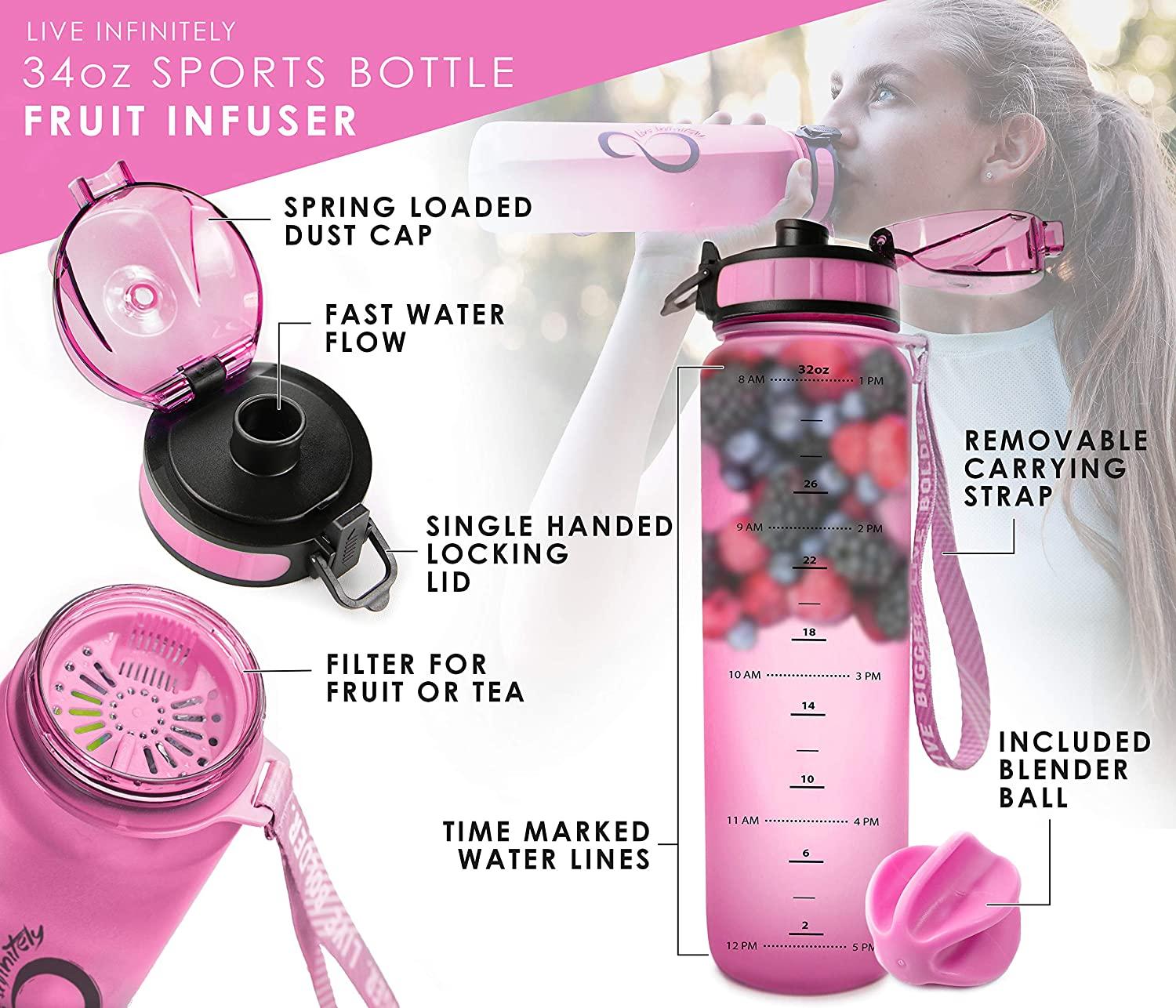 Live Infinitely 34 oz BPA Free Water Bottle with Time Marker, Fruit In