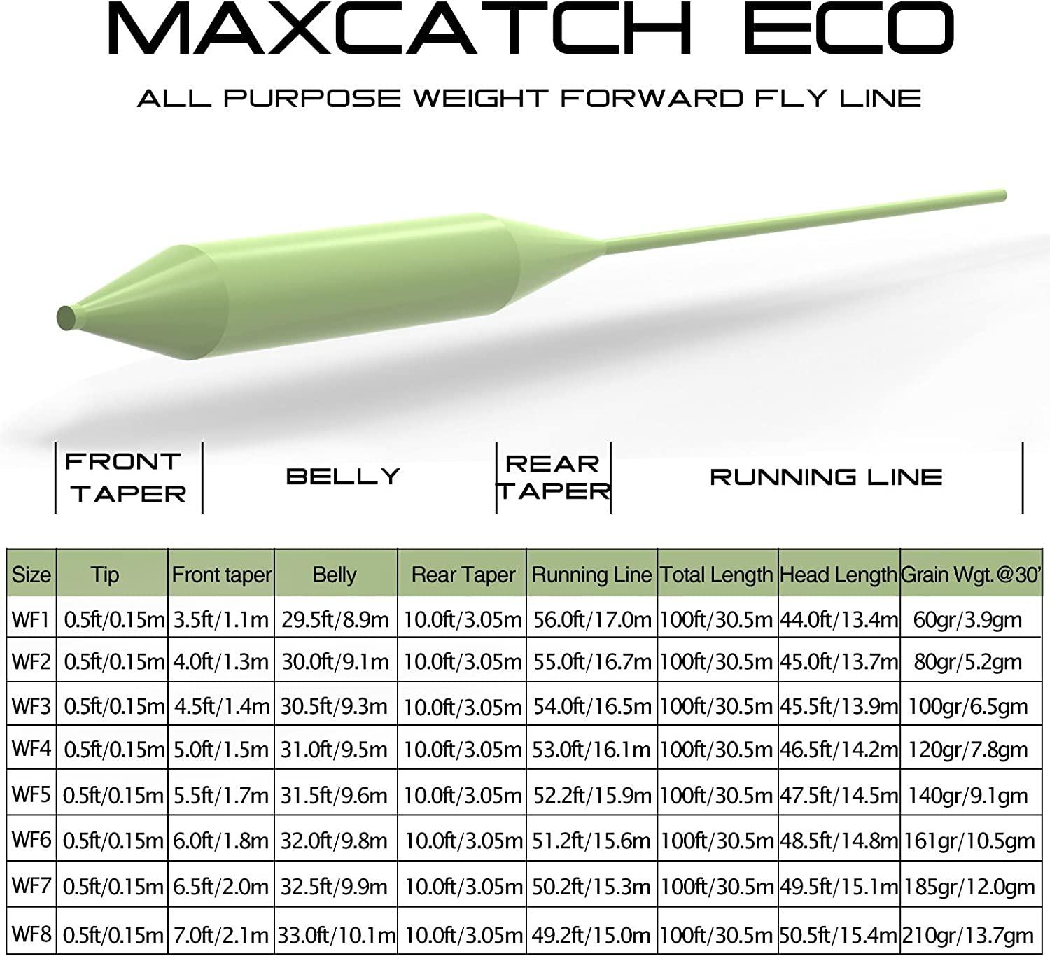 M MAXIMUMCATCH Maxcatch Best Price Fly Fishing Line (Weight Forward,  Floating) and Fly Line Combo with Backing Leader and Tippet  (1F/2F/3F/4F/5F/6F/7F/8F/9F/10F) Line Combo Moss Green WF4F 100FT