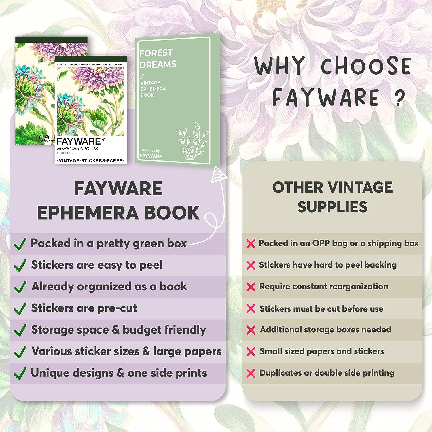 Our Products - FAYWARE