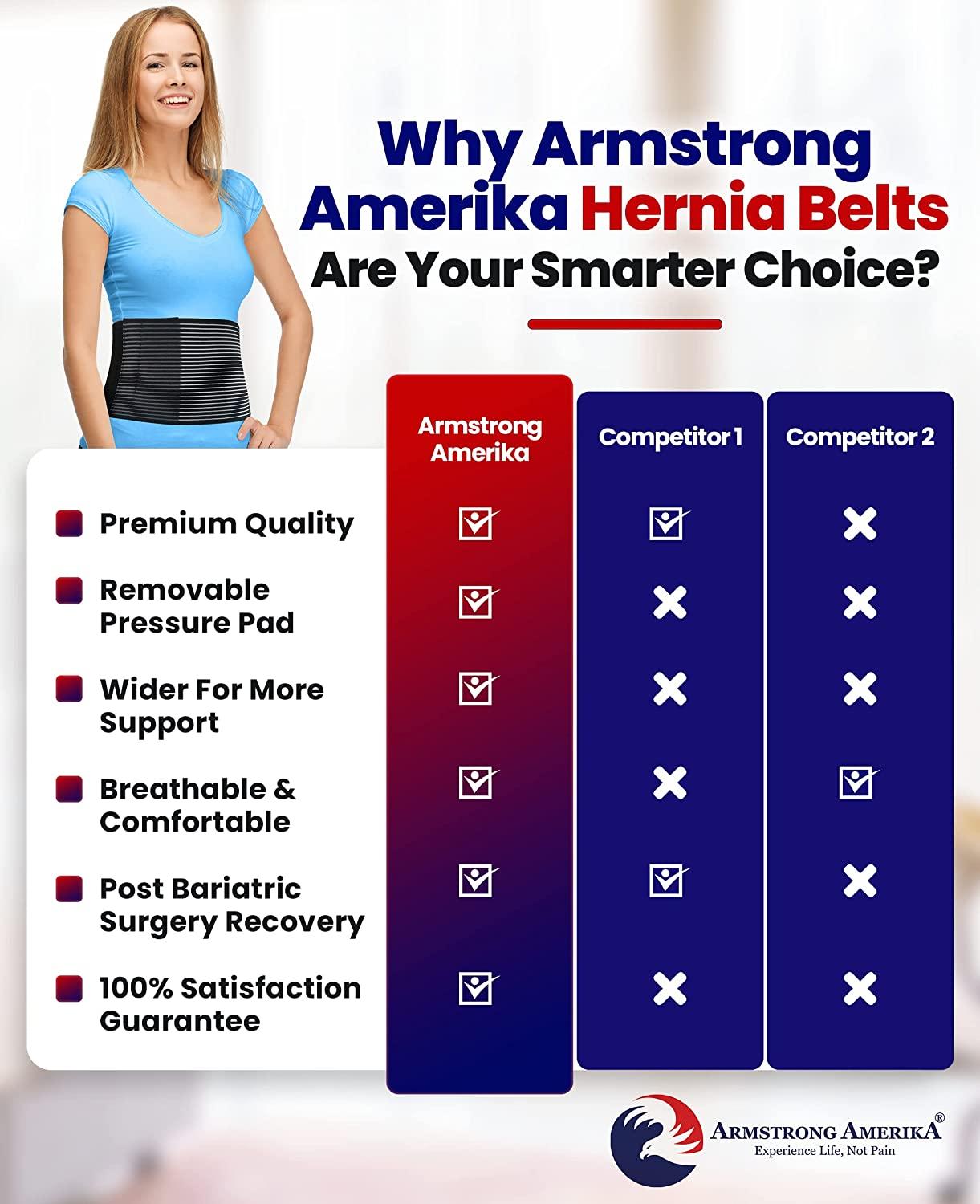 BACK, NECK OR MULTI BODY PART PAIN RELIEF - Armstrong Amerika