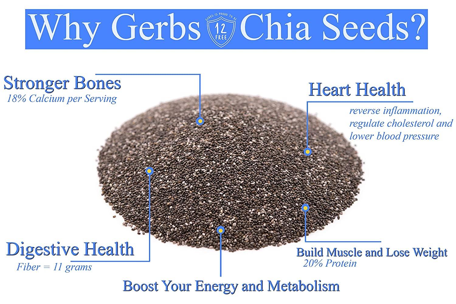 Raw White Chia Seeds - Allergy Friendly Foods - Gerbs