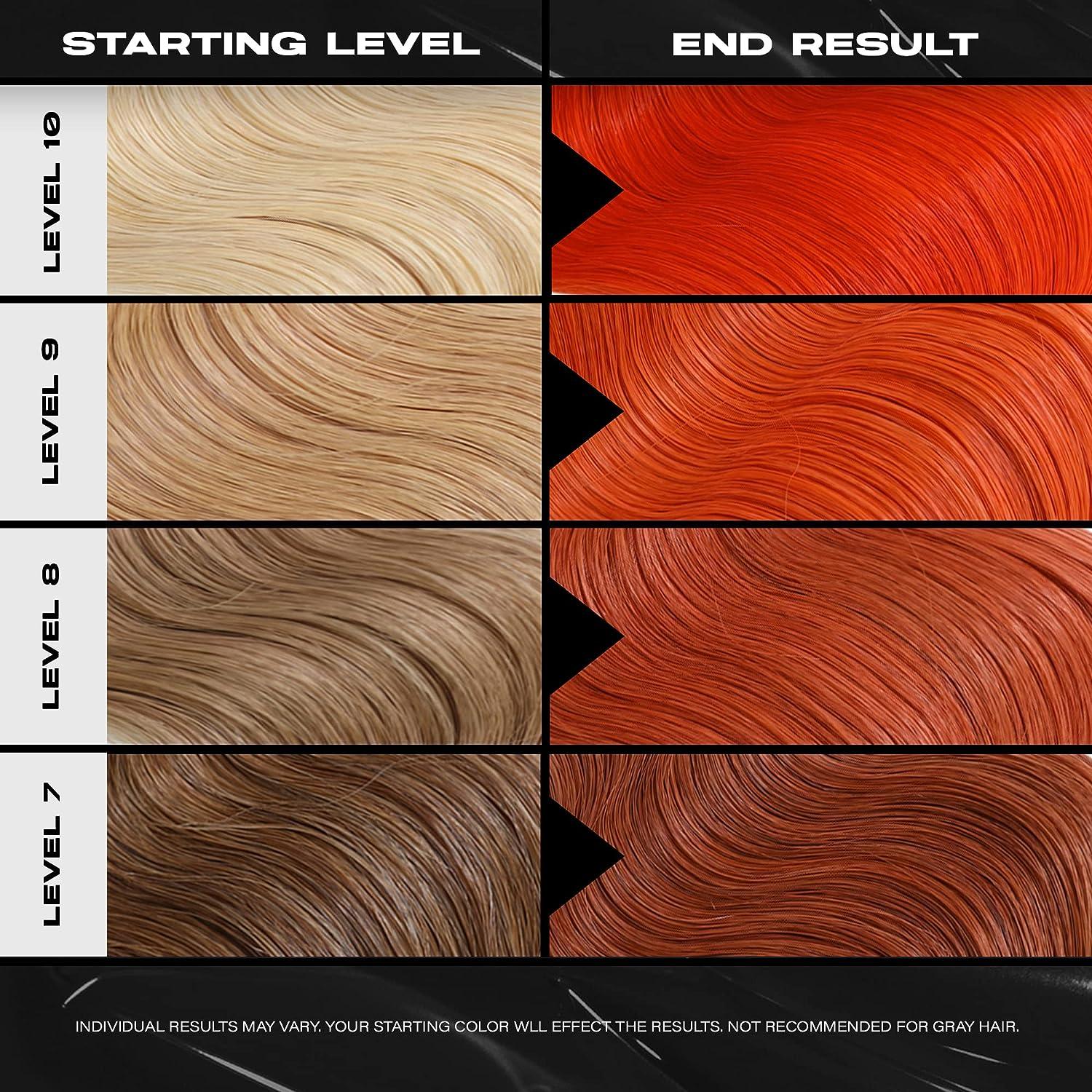 Super Red Hair Healing Semi Permanent Color