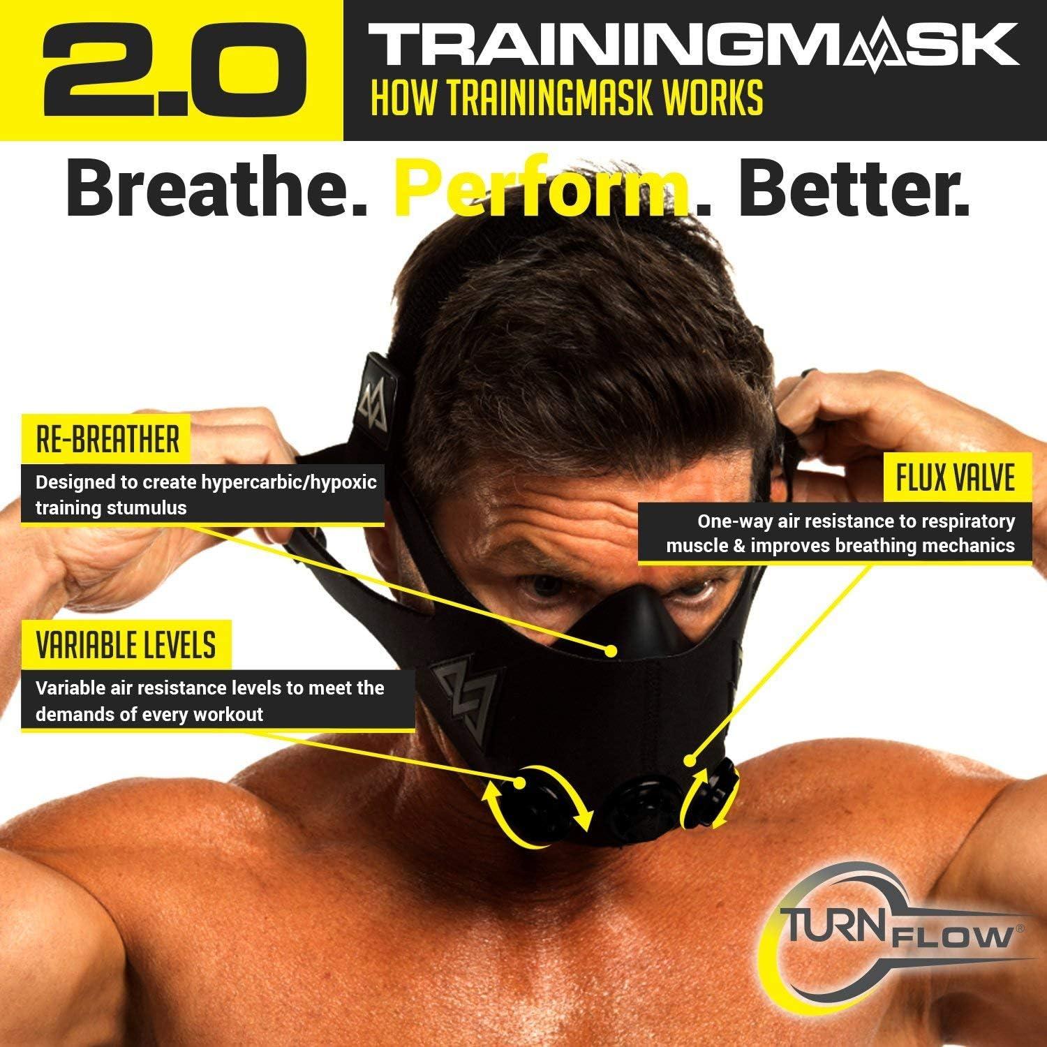 Training Mask 2.0, Breathing Training Mask