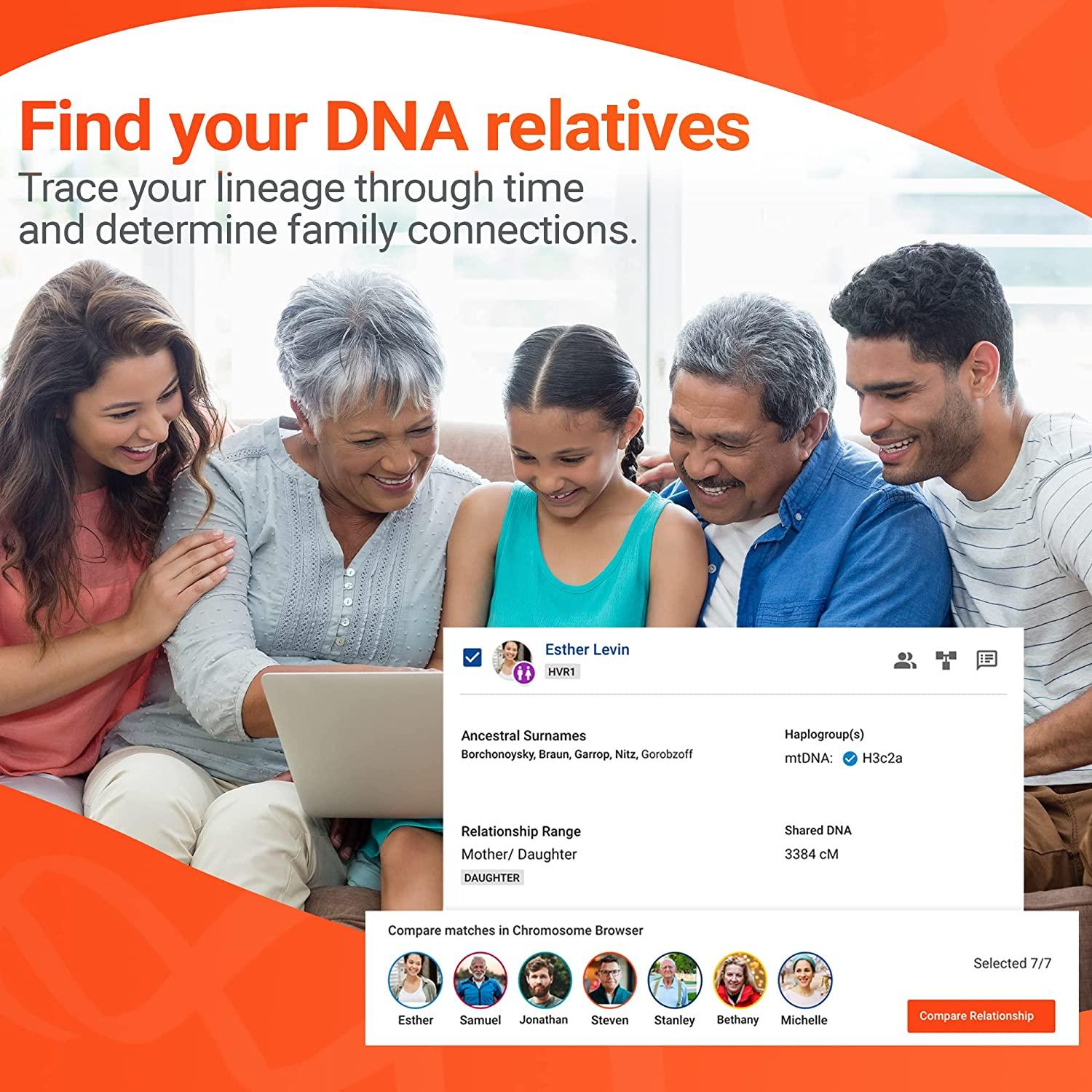 Discover Your Ancestry Through DNA Insights