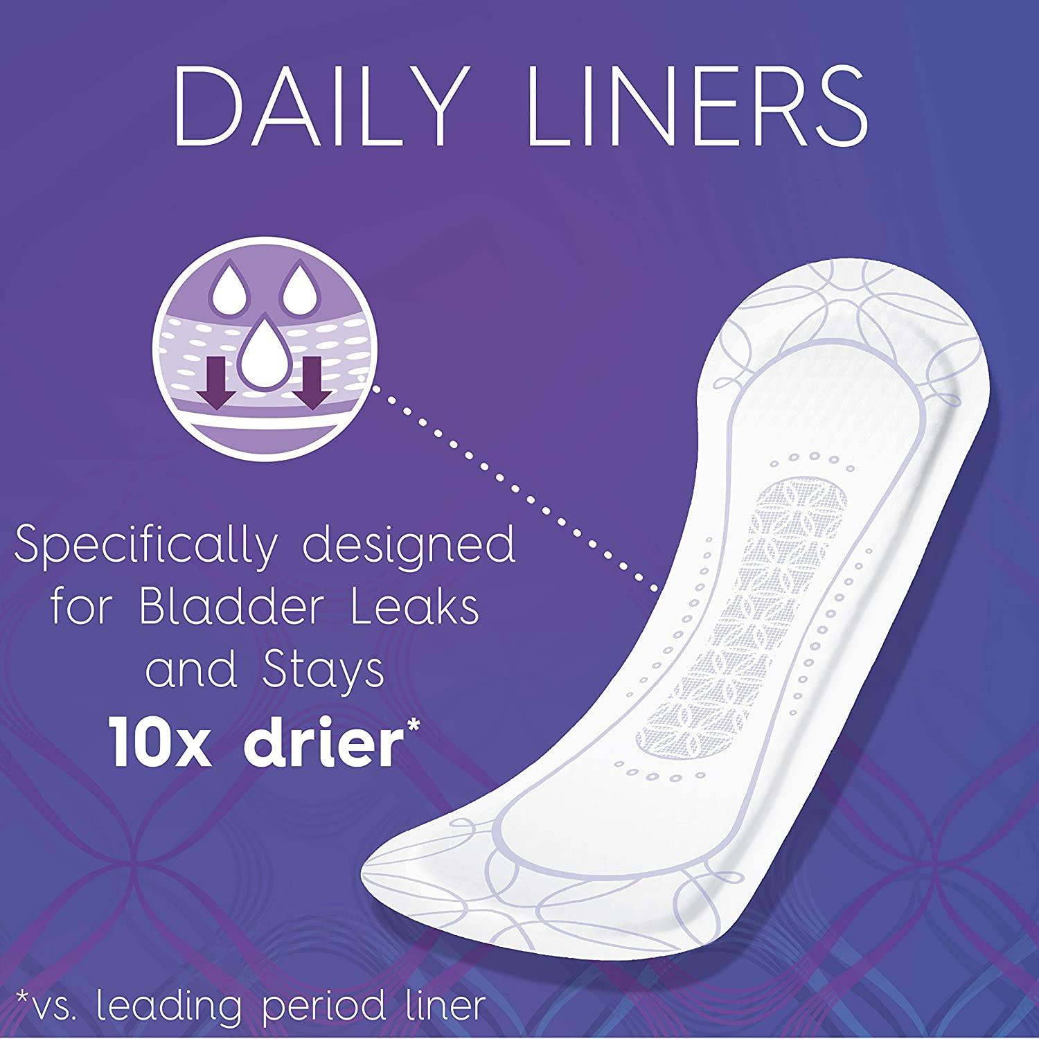 Poise Incontinence Liners